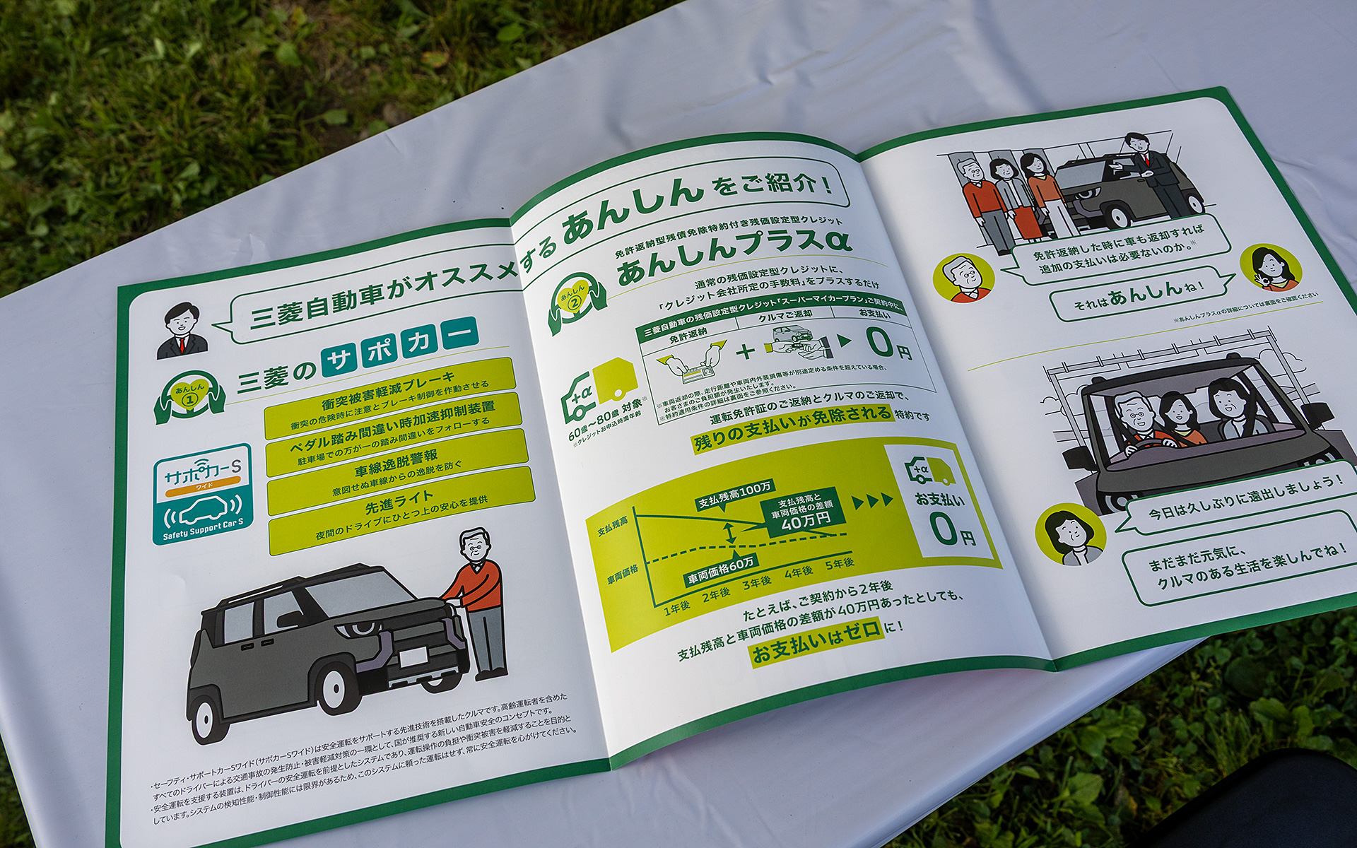 三菱自動車クレジットのブース。新たな商品として用意している免許返納型残債免除特約付き残価設定型クレジットの「あんしんプラスα」。概要としては60歳～80歳が対象で、支払い期間中に免許返納をした場合は、クルマの返却をすると追加の支払いが必要ないというもの。年齢的にサポカーに乗り換えたいが、いつまで運転するかわからないという状況に対応できる購入法となる。詳細は三菱自動車販売店で確認を