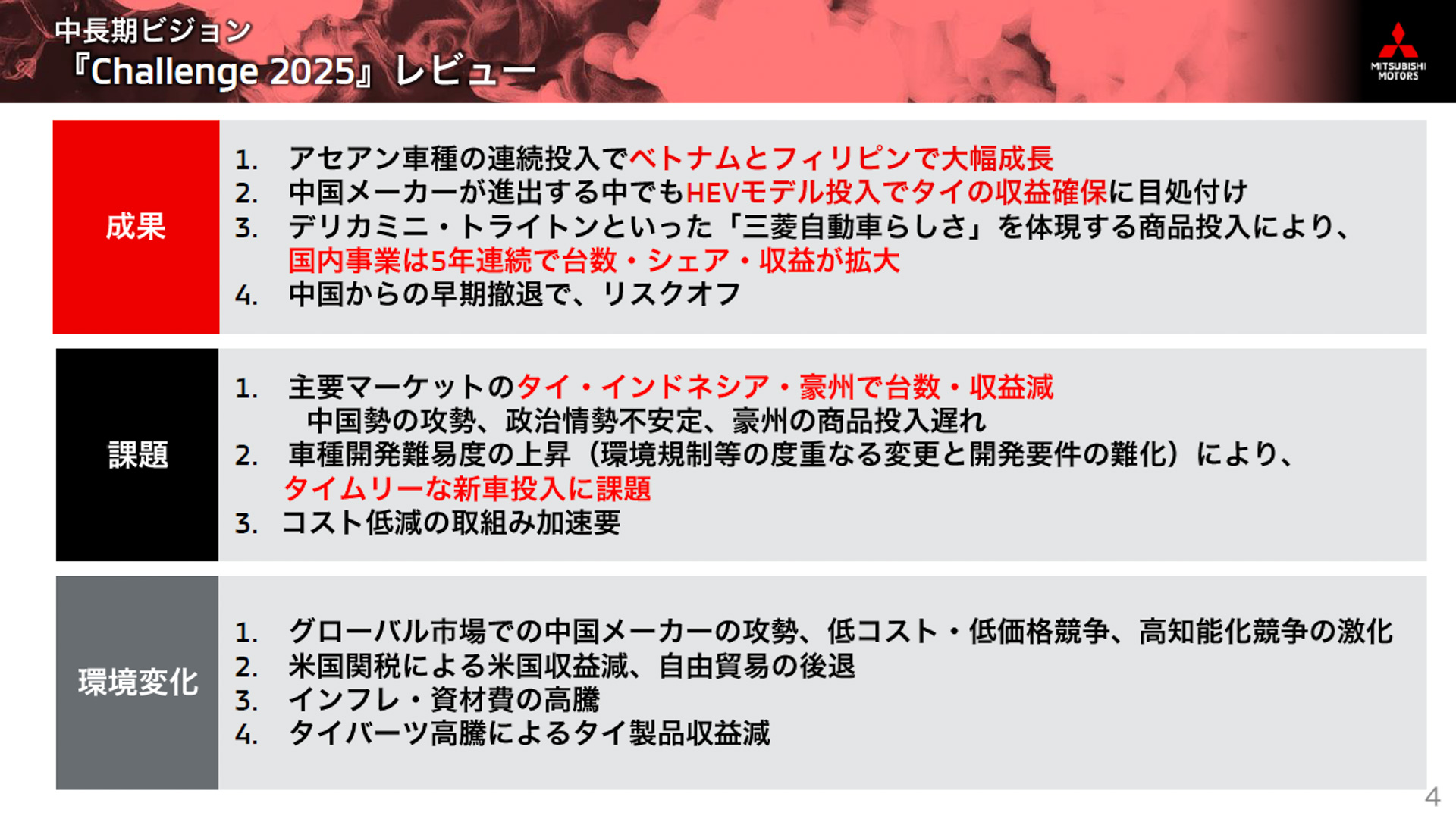 前中期経営計画「Challenge 2025」のレビュー
