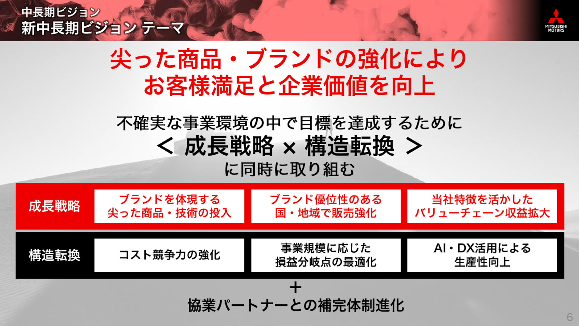 尖った商品とブランド強化