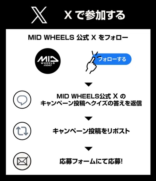 X（旧Twitter）での応募方法