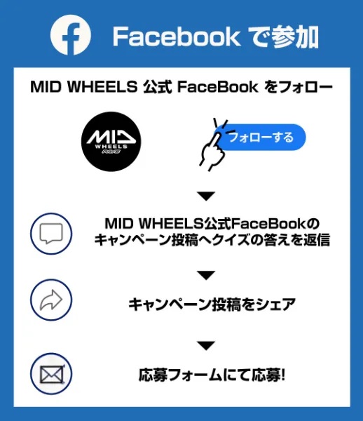 Facebookでの応募方法