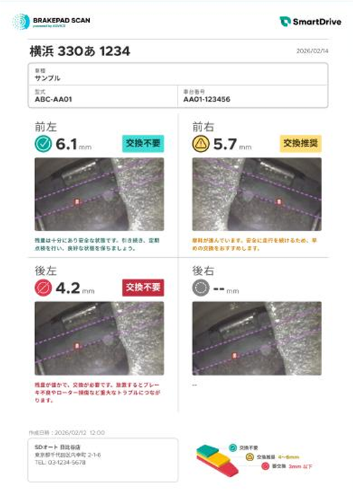 分かりやすいレポートにできるのでユーザーに提案しやすい
