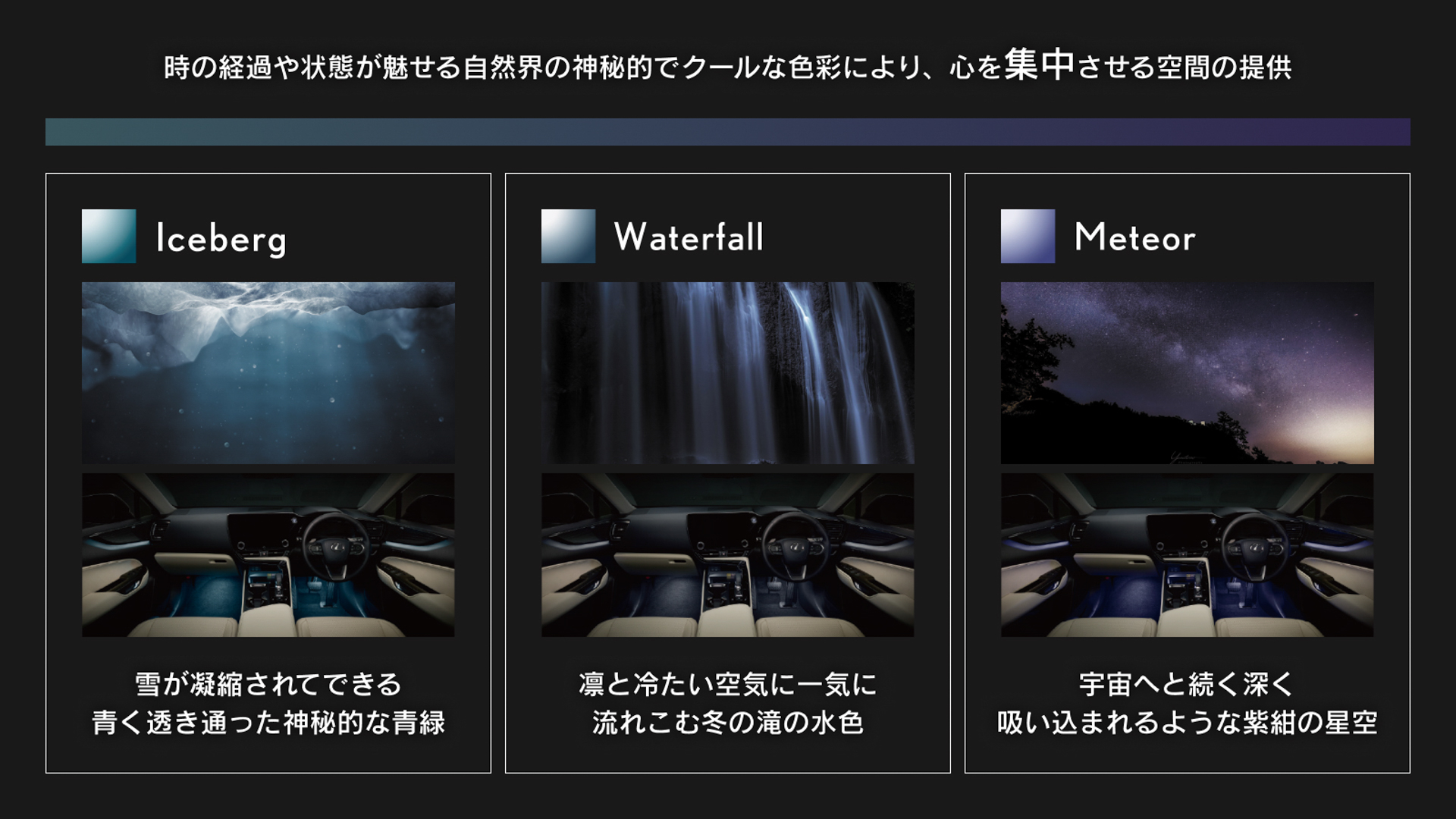 テーマ：集中（Iceberg、Waterfall、Meteor）