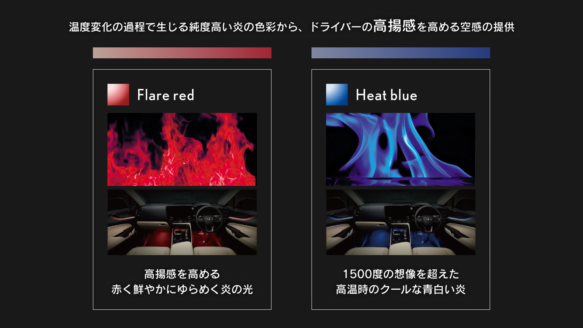 テーマ：高揚感（Flare red、Heat blue）