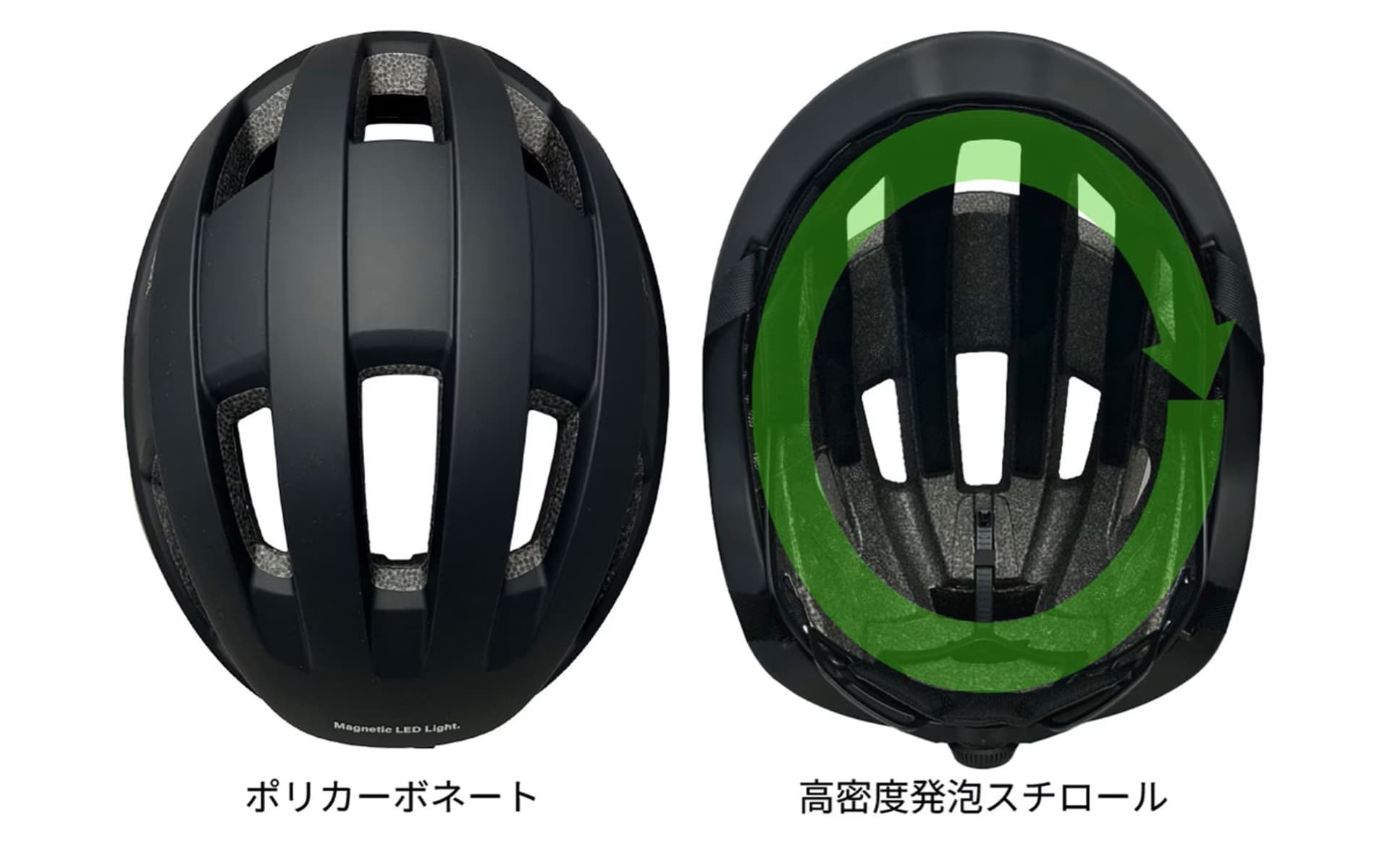 TWOシェル一体構造により高い保護性能を実現