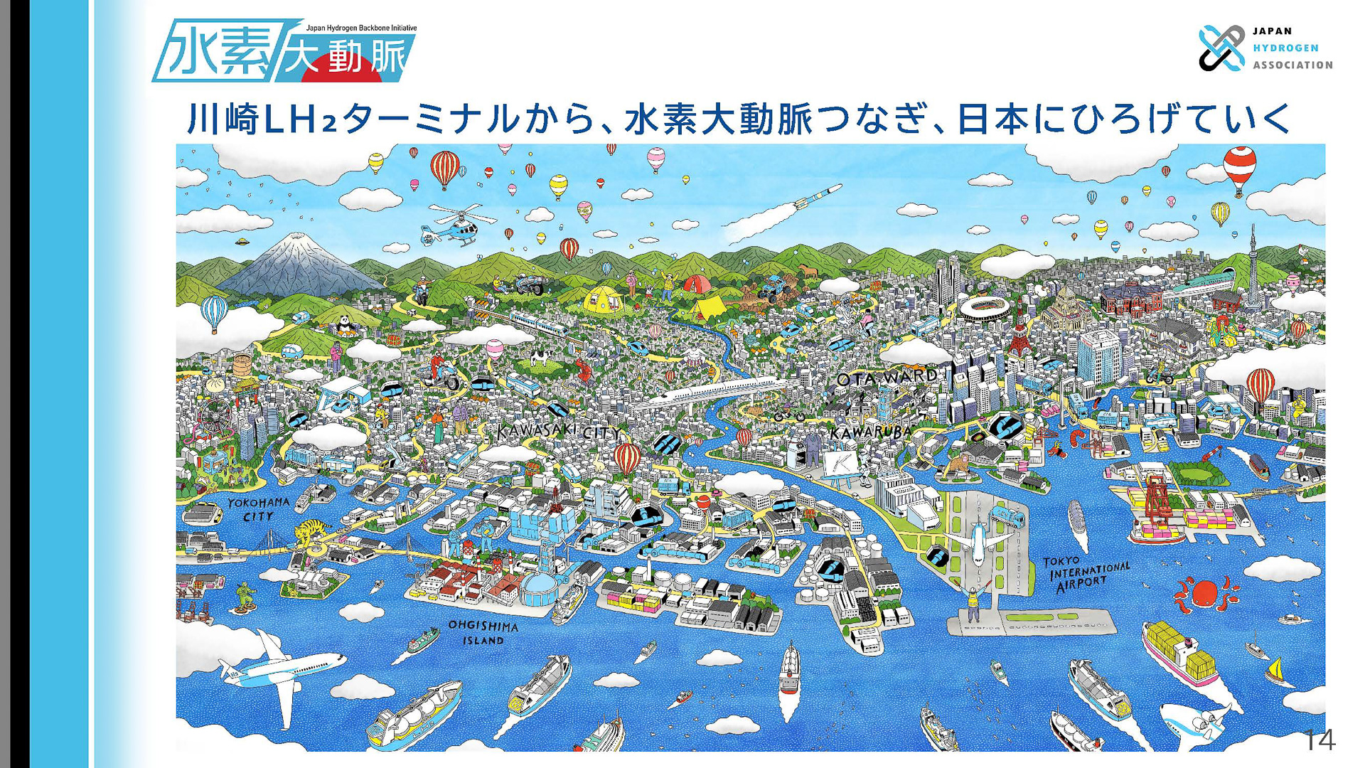 川崎LH2ターミナルからの未来