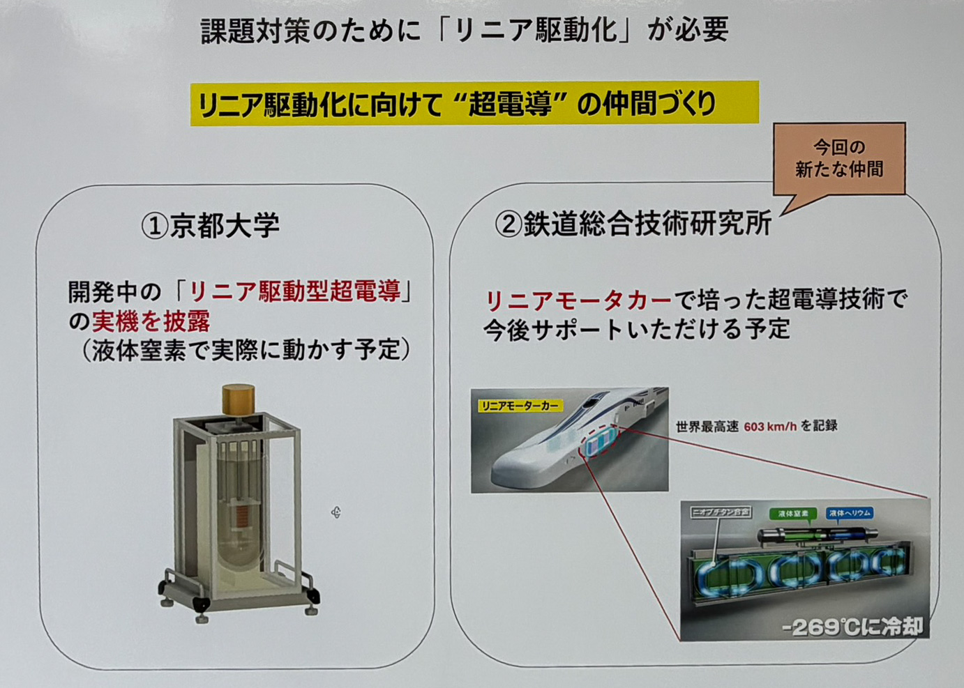 リニア駆動化の導入へ