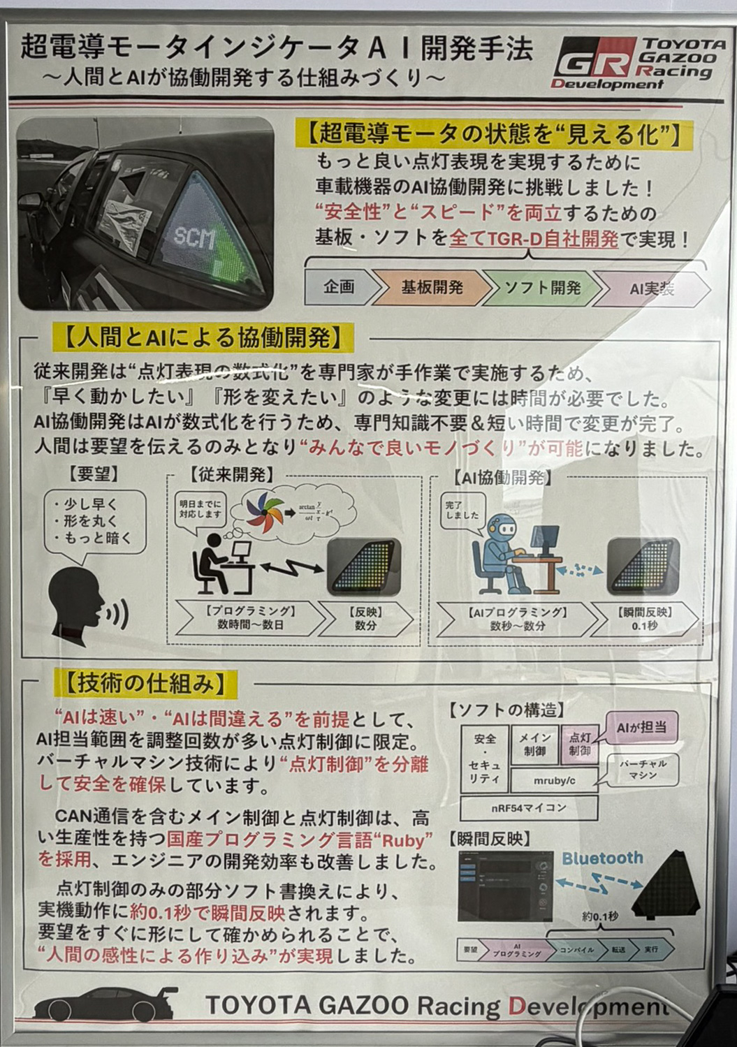 AIなどを利用してプログラミングされている