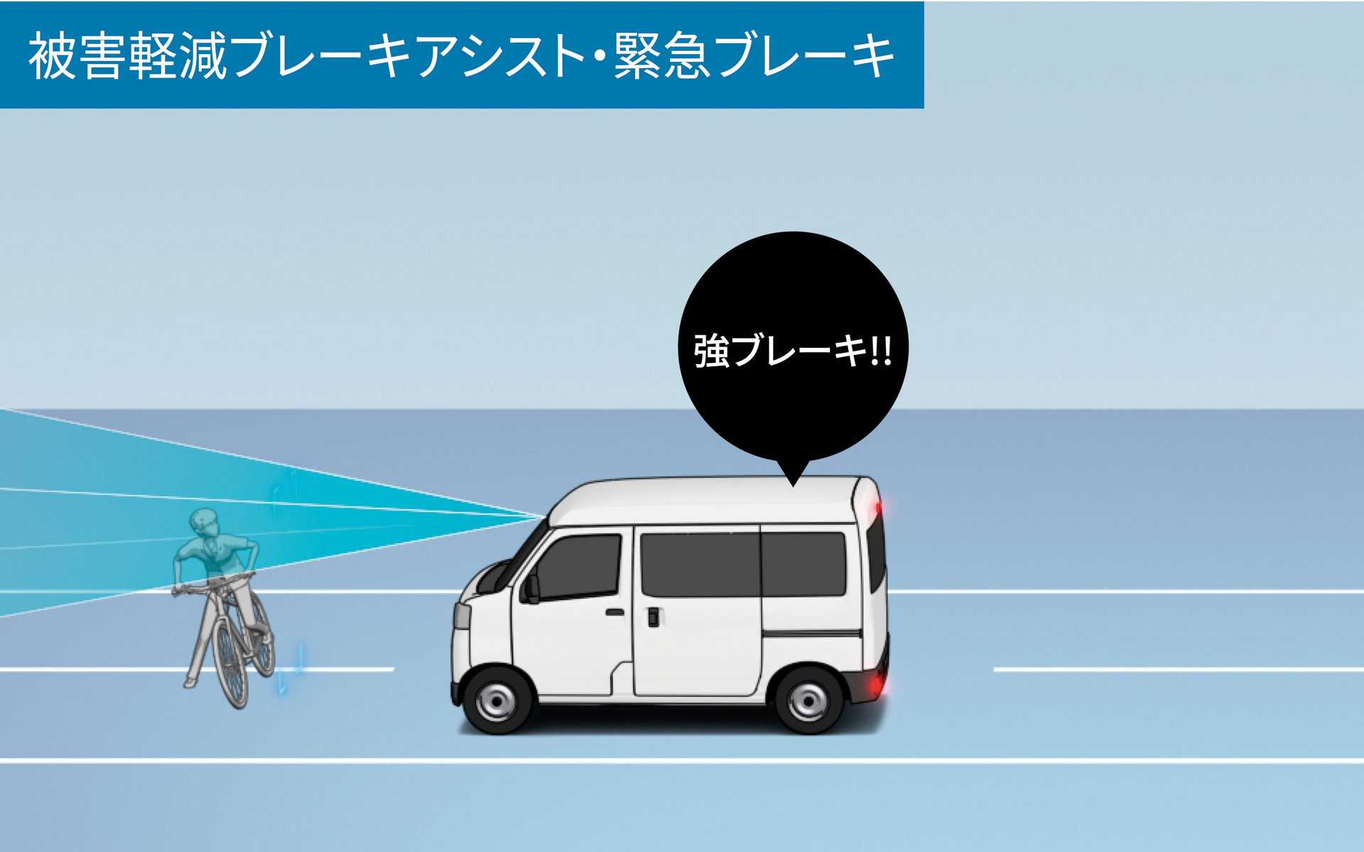 被害軽減ブレーキアシスト（二輪車・自転車を含む対車両・対歩行者［昼夜］）（緊急ブレーキ作動イメージ）