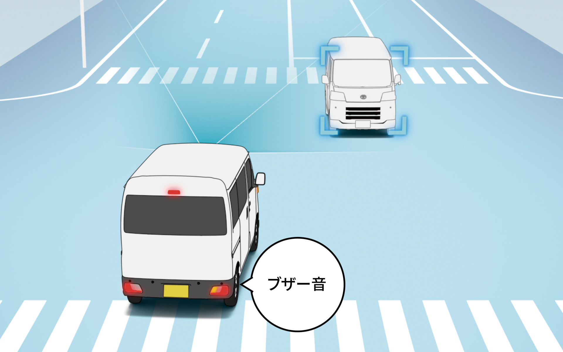 自車右折時、直進してくる対向車検知機能（作動イメージ）