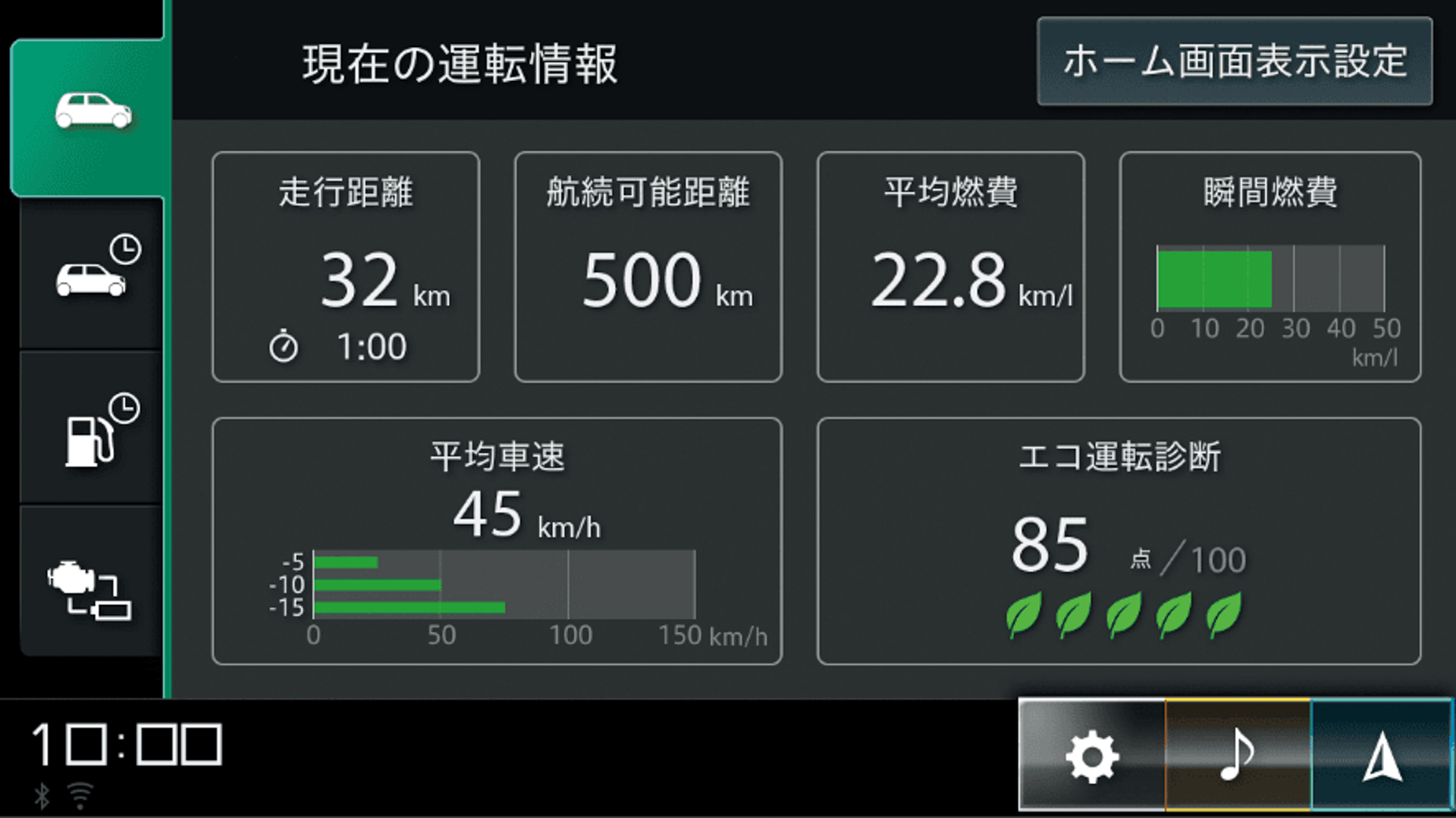 車両情報画面（走行距離、平均燃費など）