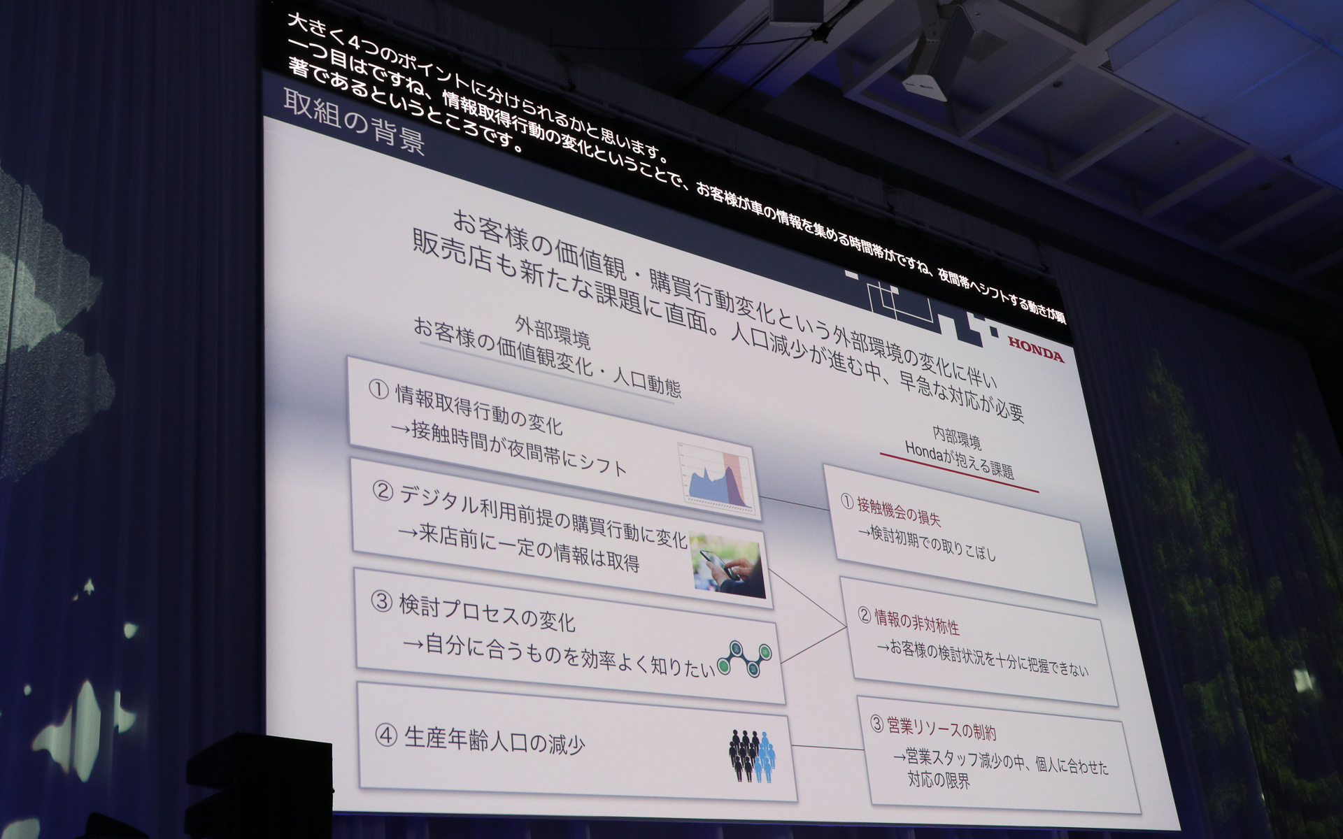 HSJがSalesforceのAIエージェント「Agentforce」を導入することになった外部環境（左）と内部環境（右）について