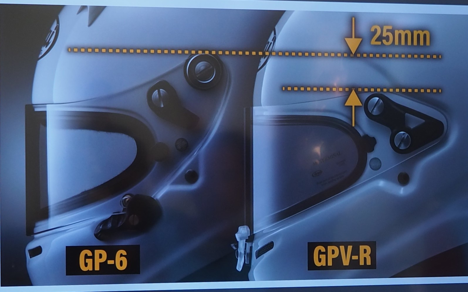 新モデルGPV-Rは、従来モデルGP-6よりもシールドを閉じた時の最上部位置が25mmも下がっている。またGP-6の上位モデル「GP-7」と比較しても17mmほど下がっている