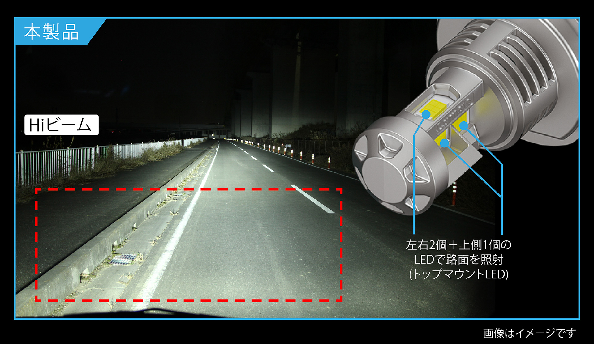 トップマウントLEDを搭載するC6000シリーズ