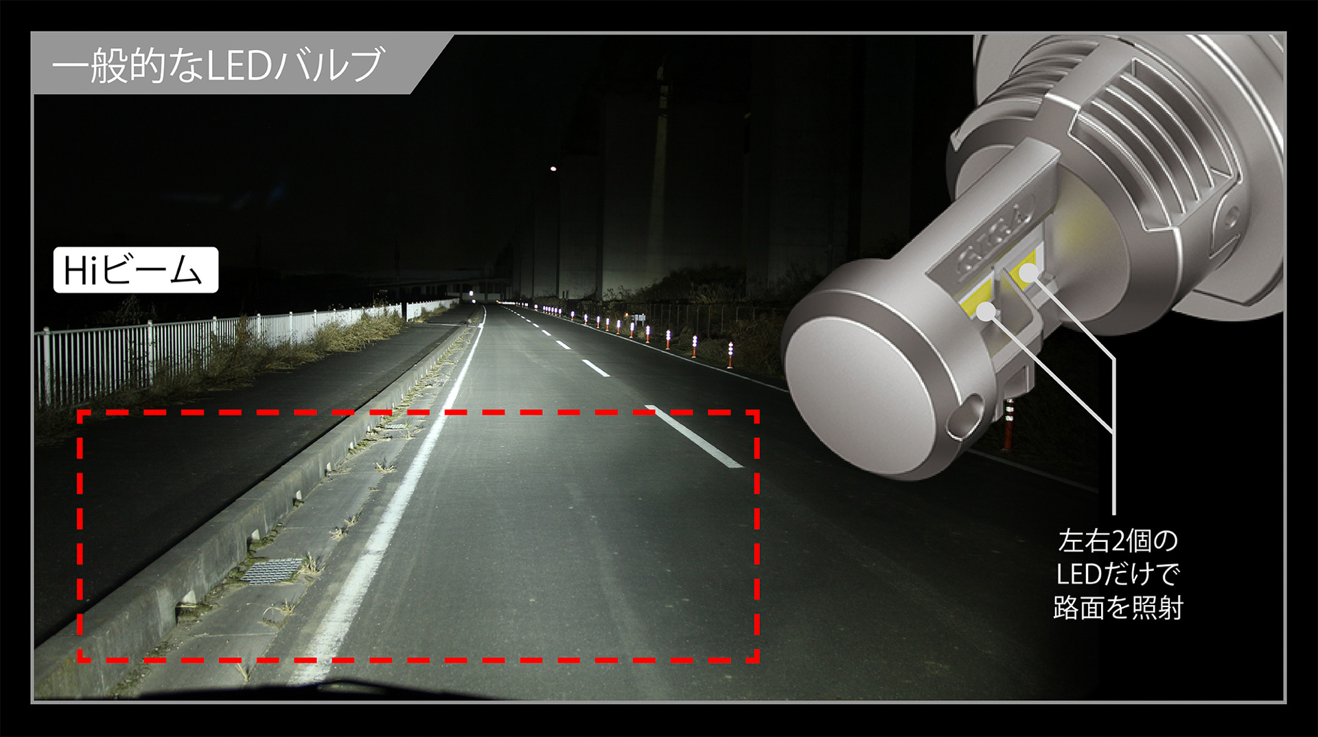 トップマウントLEDを搭載するC6000シリーズ