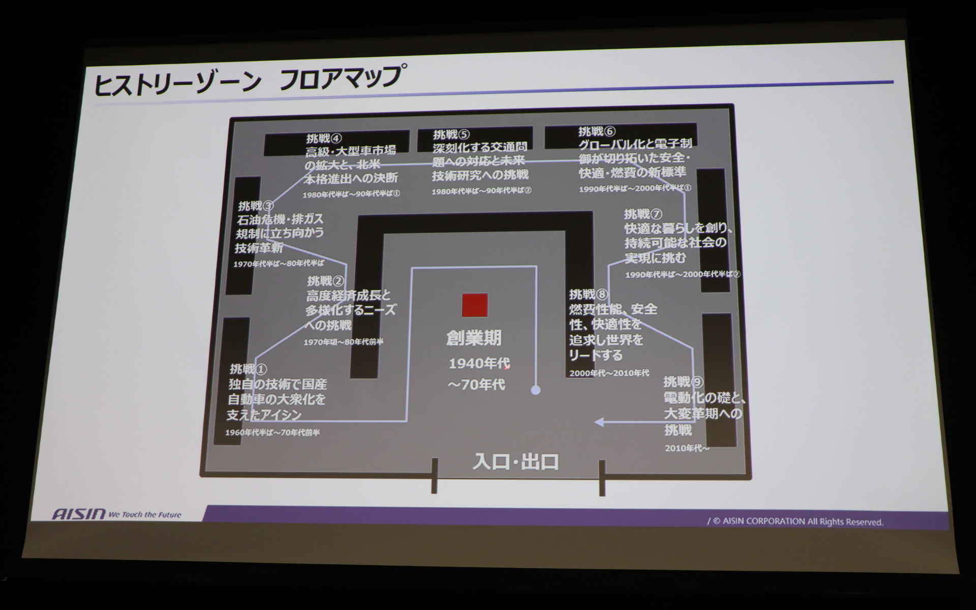 ヒストリーゾーンのフロアマップ