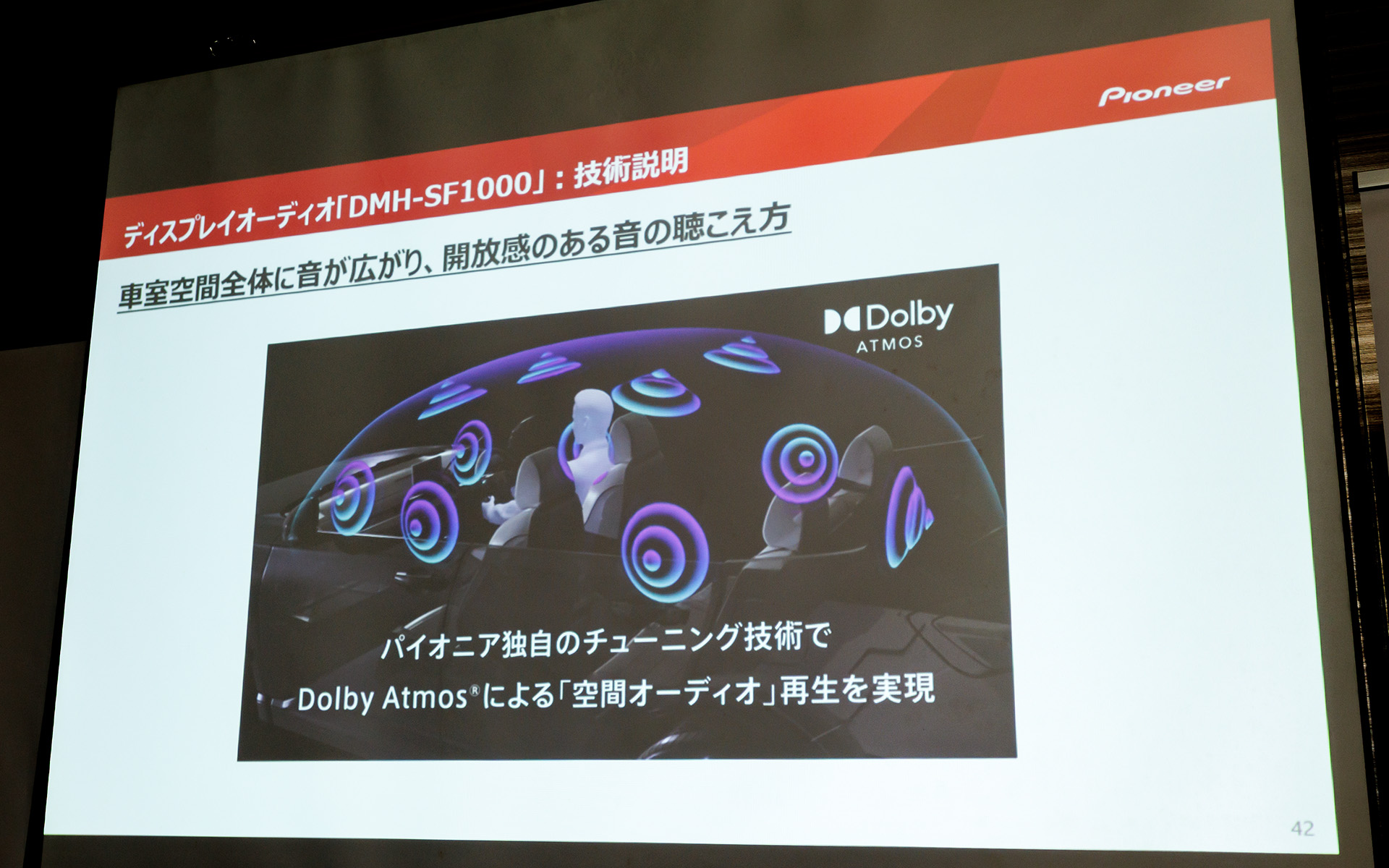 空間オーディオは車室空間全体に音が広がる