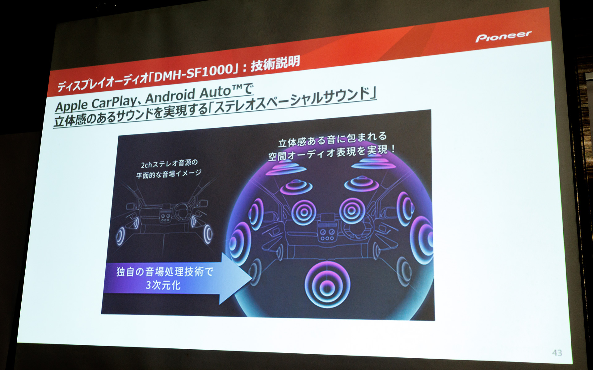 多くのユーザーが楽しめるステレオスペーシャルサウンドも用意