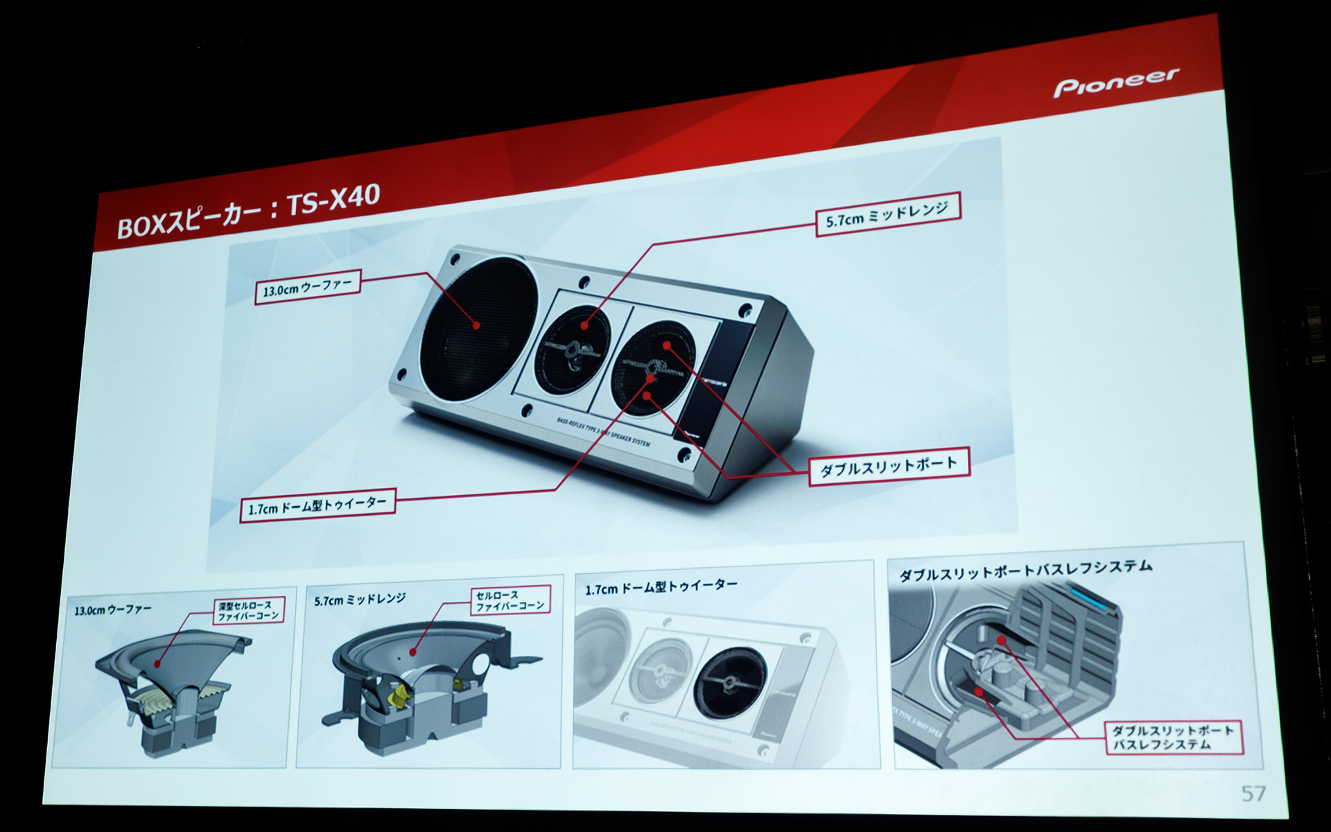 小口径のスピーカーを採用しつつ現代的な音質を追求
