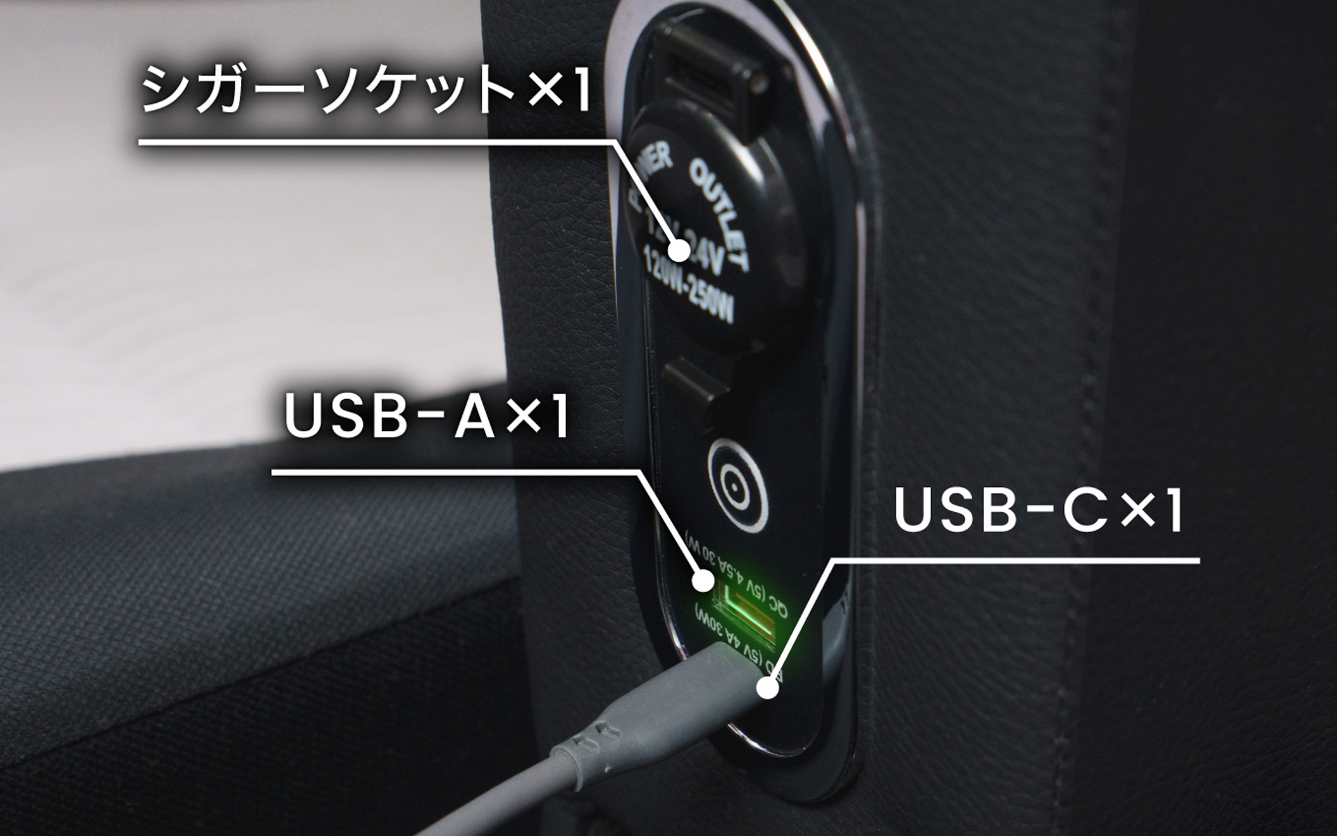 シガーソケット×1、USB Type-AとType-Cポートを各1つ備える