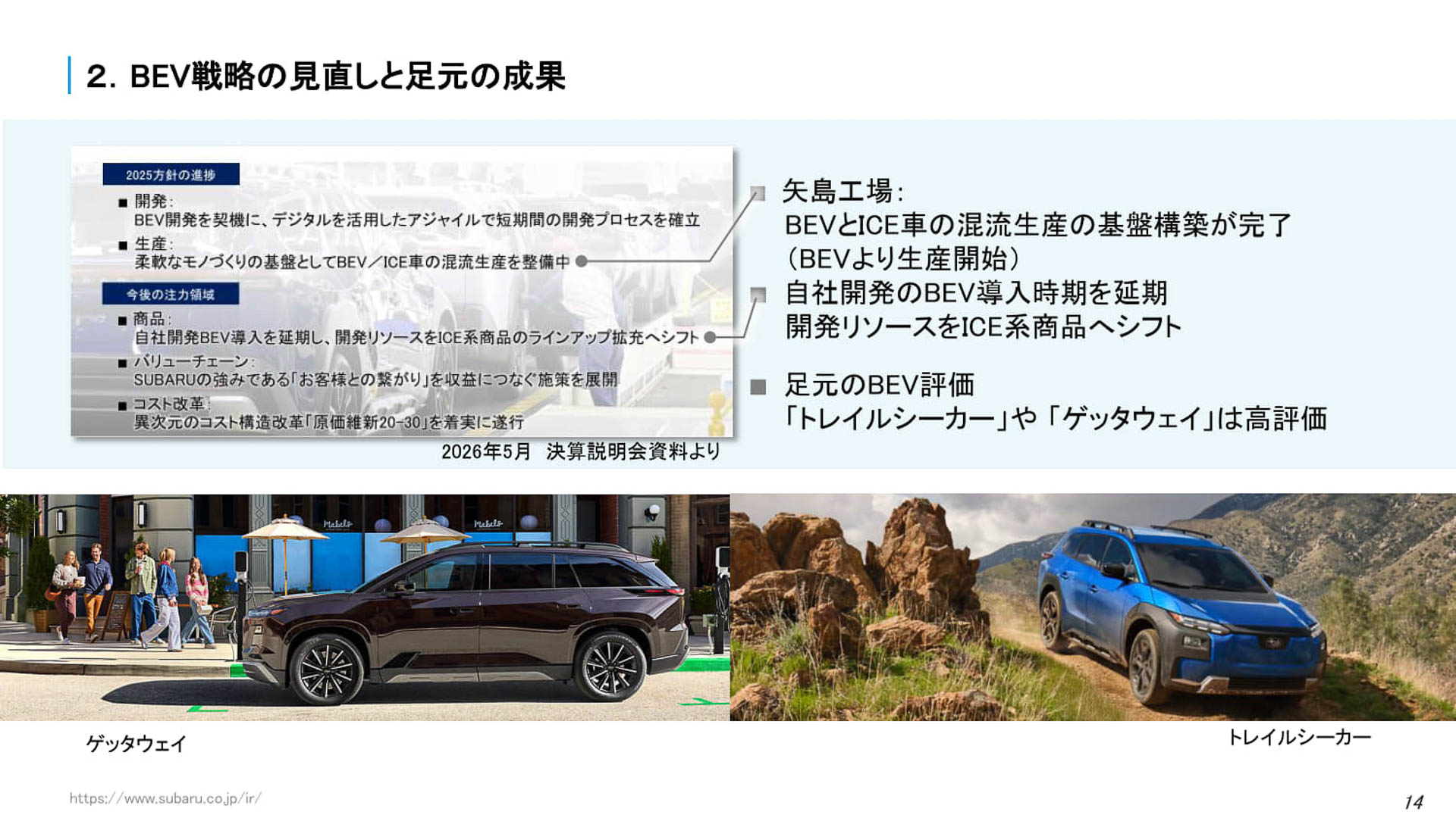 2026年5月の決算でBEV戦略の見直しが発表された