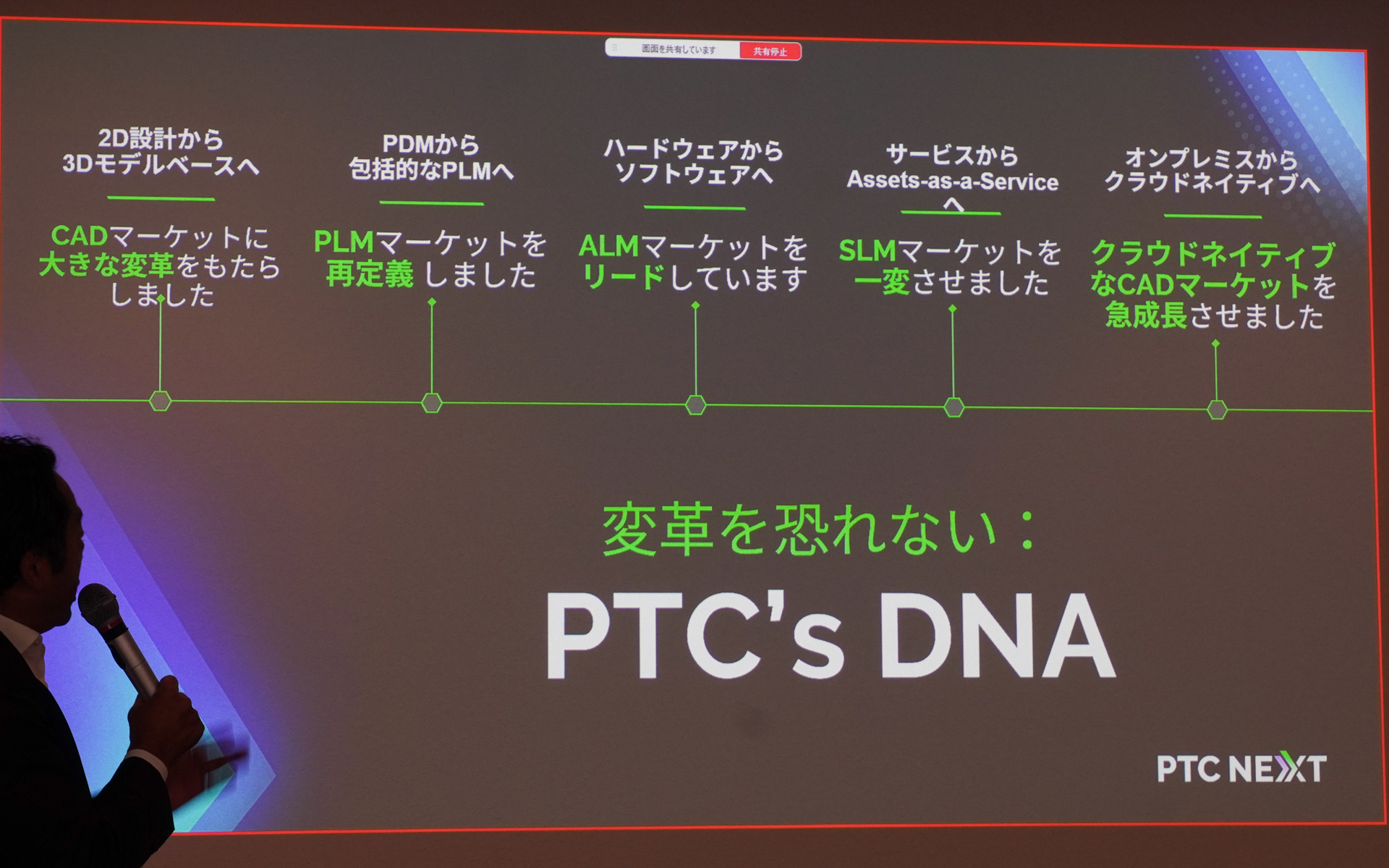 PTCのDNA