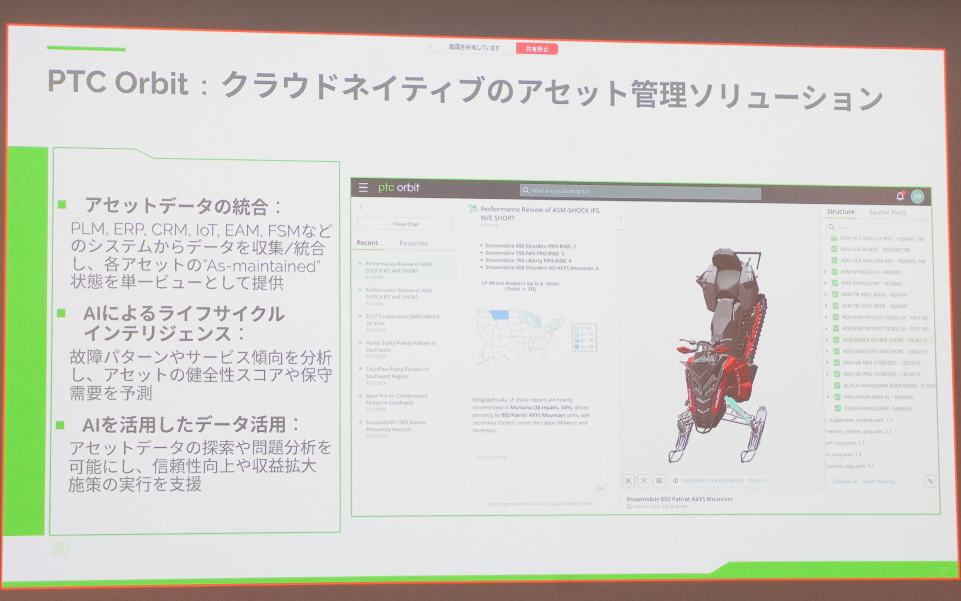 PTC Orbitのアセット管理ソリューション