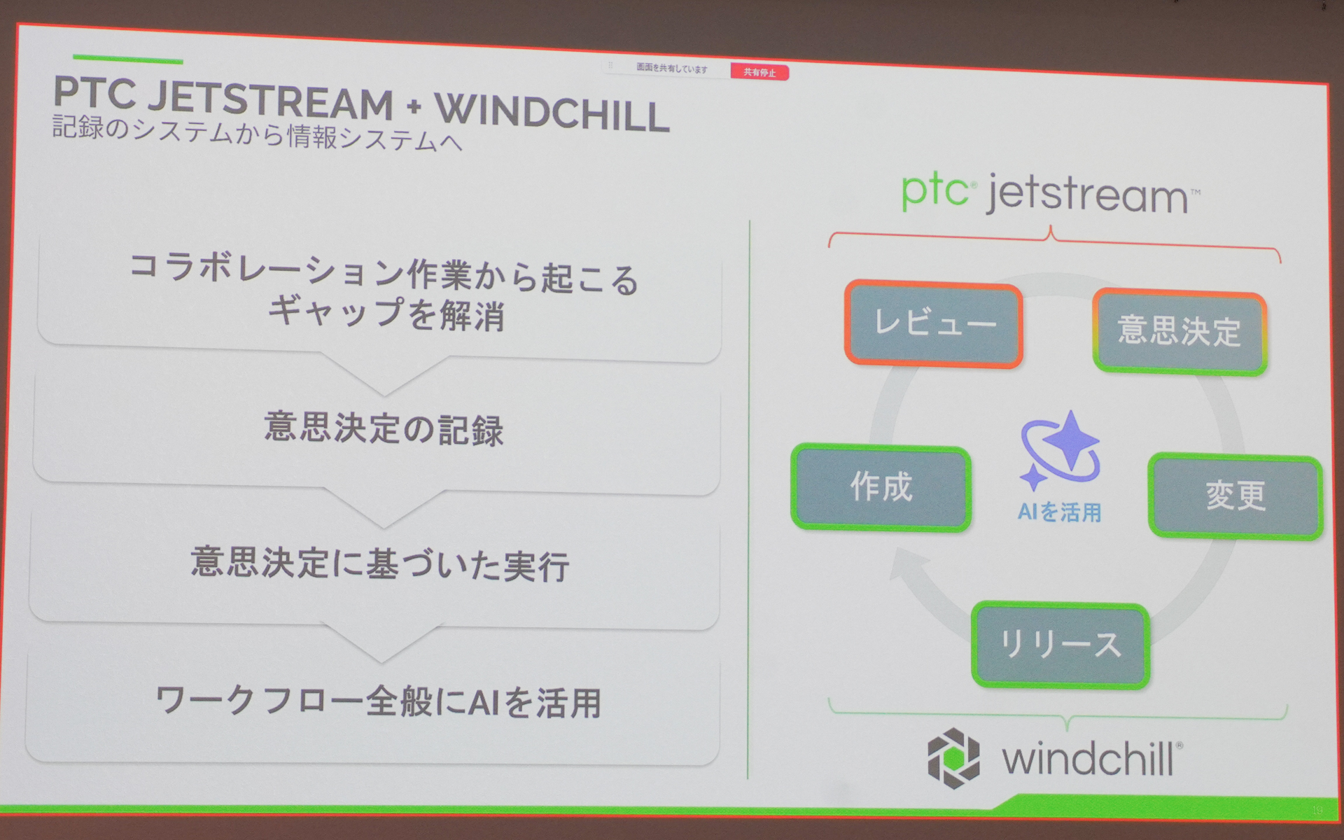 PTC JetstreamとPTC Windchillと連携