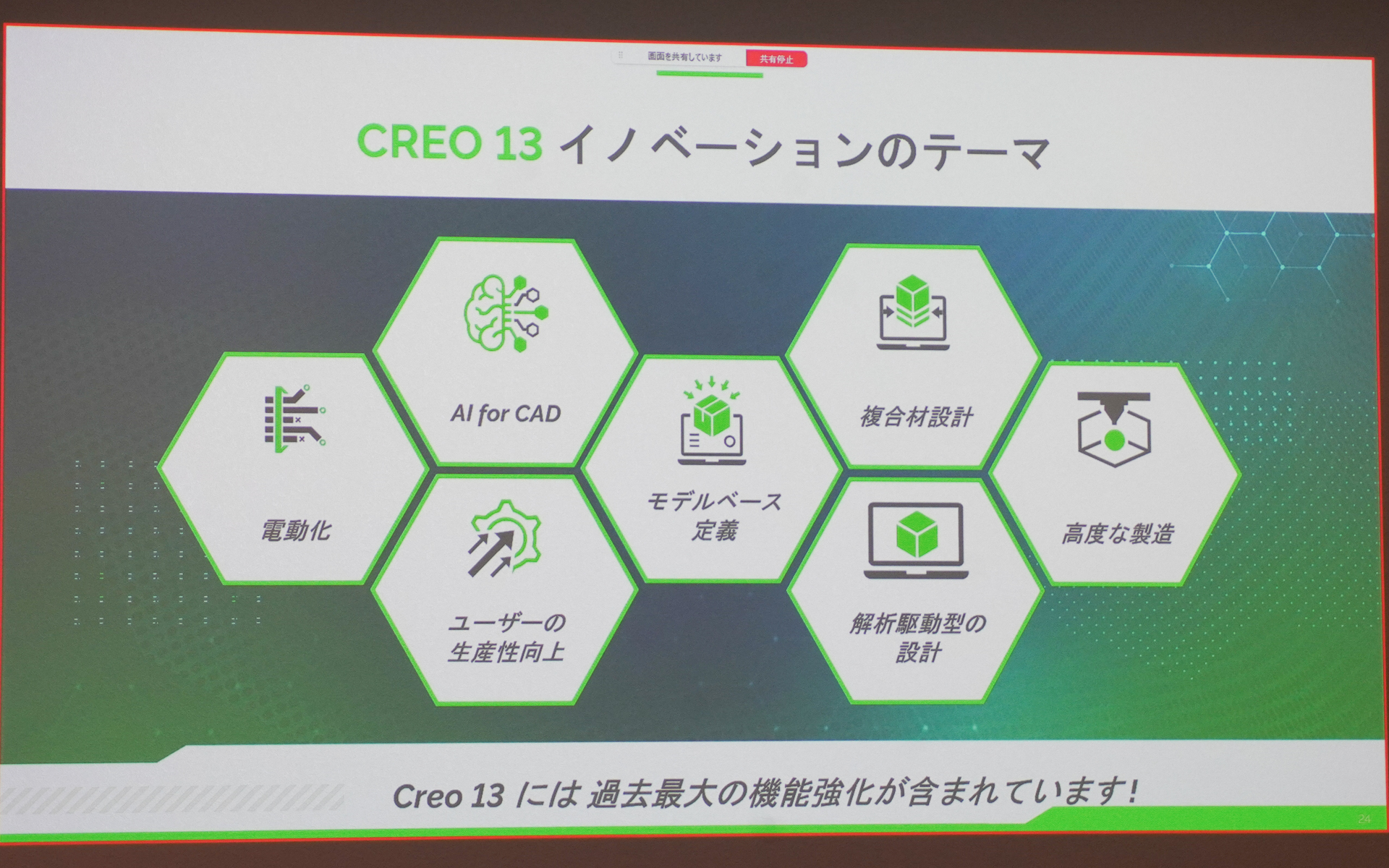 Creo 13のイノベーション