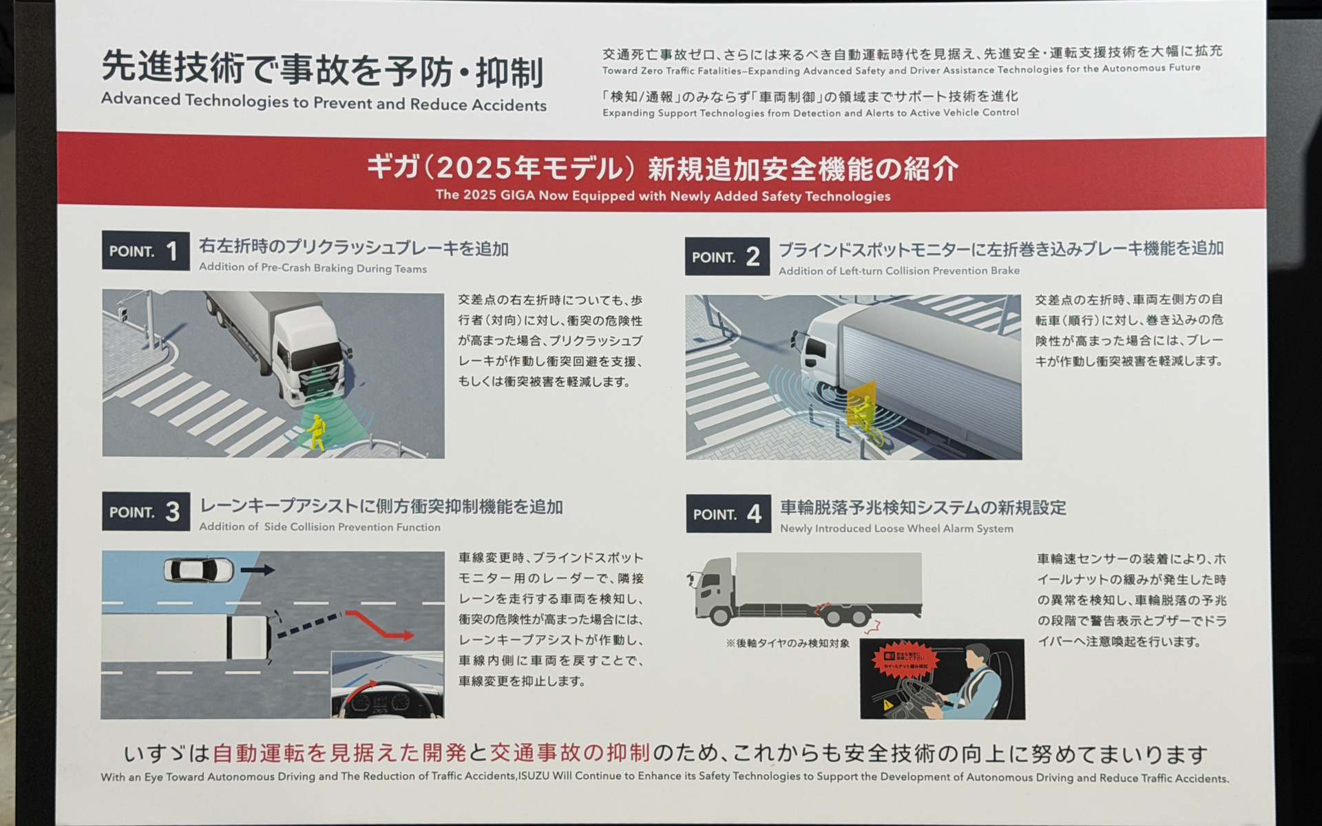 いすゞ自動車の「GIGA」2025年モデルに搭載された安全機能を紹介