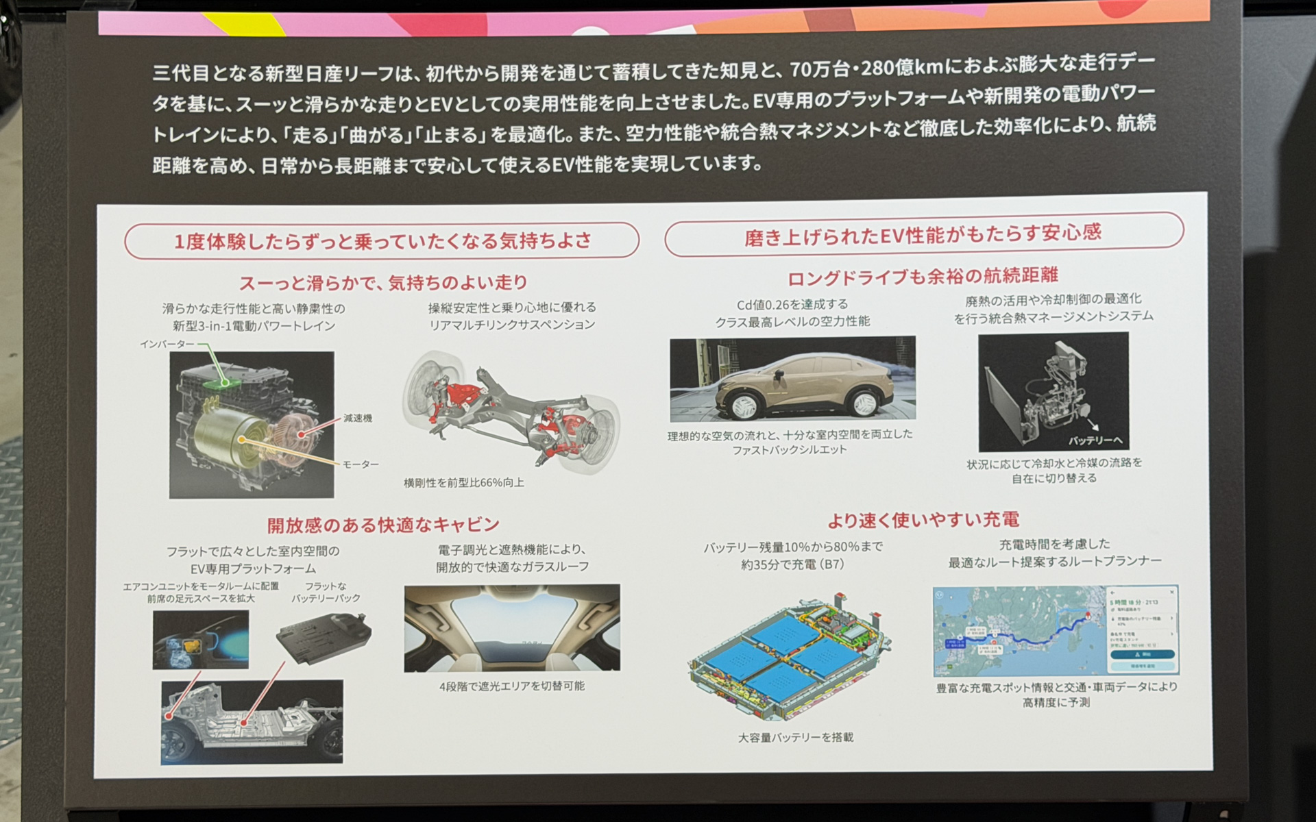 リーフに採用された技術を紹介するパネル展示
