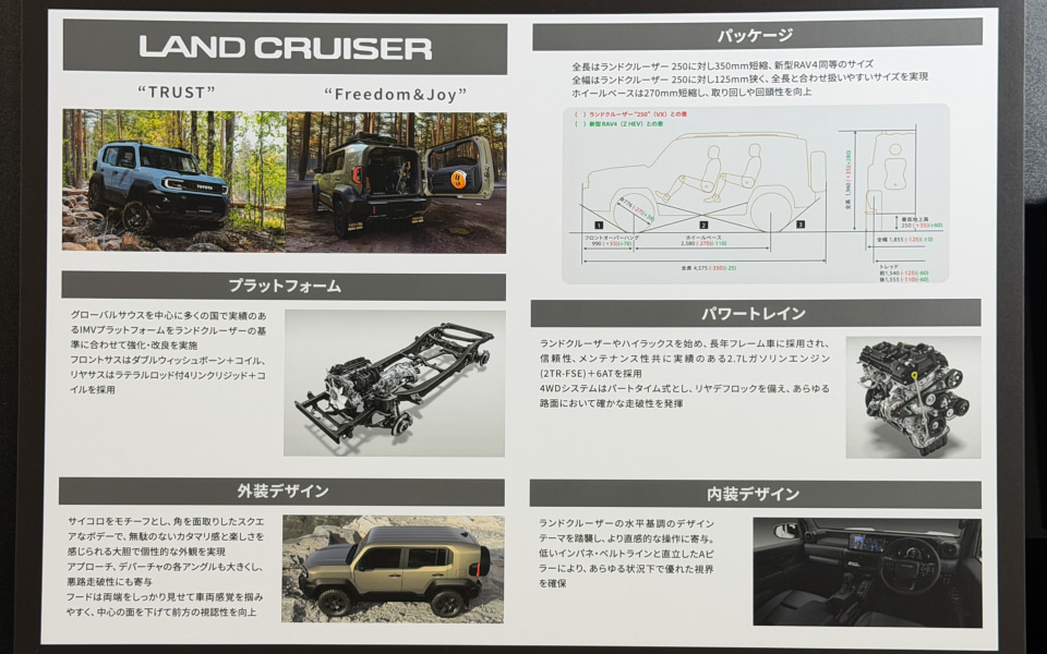 新型「ランドクルーザーFJ」の採用技術を知る 「人とくるまの
