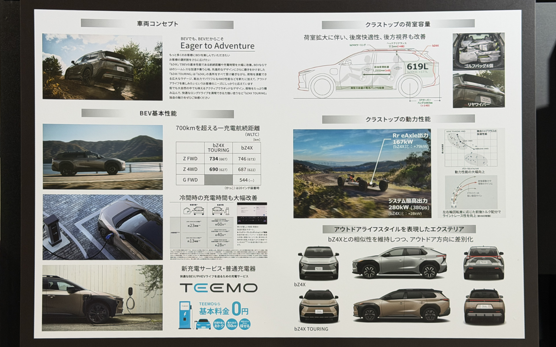 「bZ4X ツーリング」に採用された技術を紹介するパネル