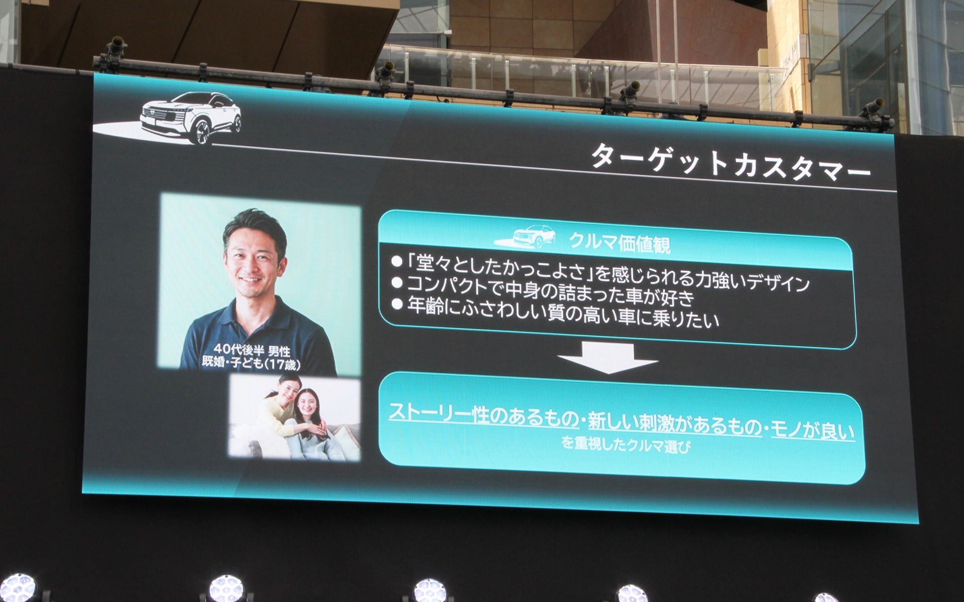 ターゲットカスタマーとして40代後半の成長した子供のいる3人家族の父親「ユウヤさん」を設定