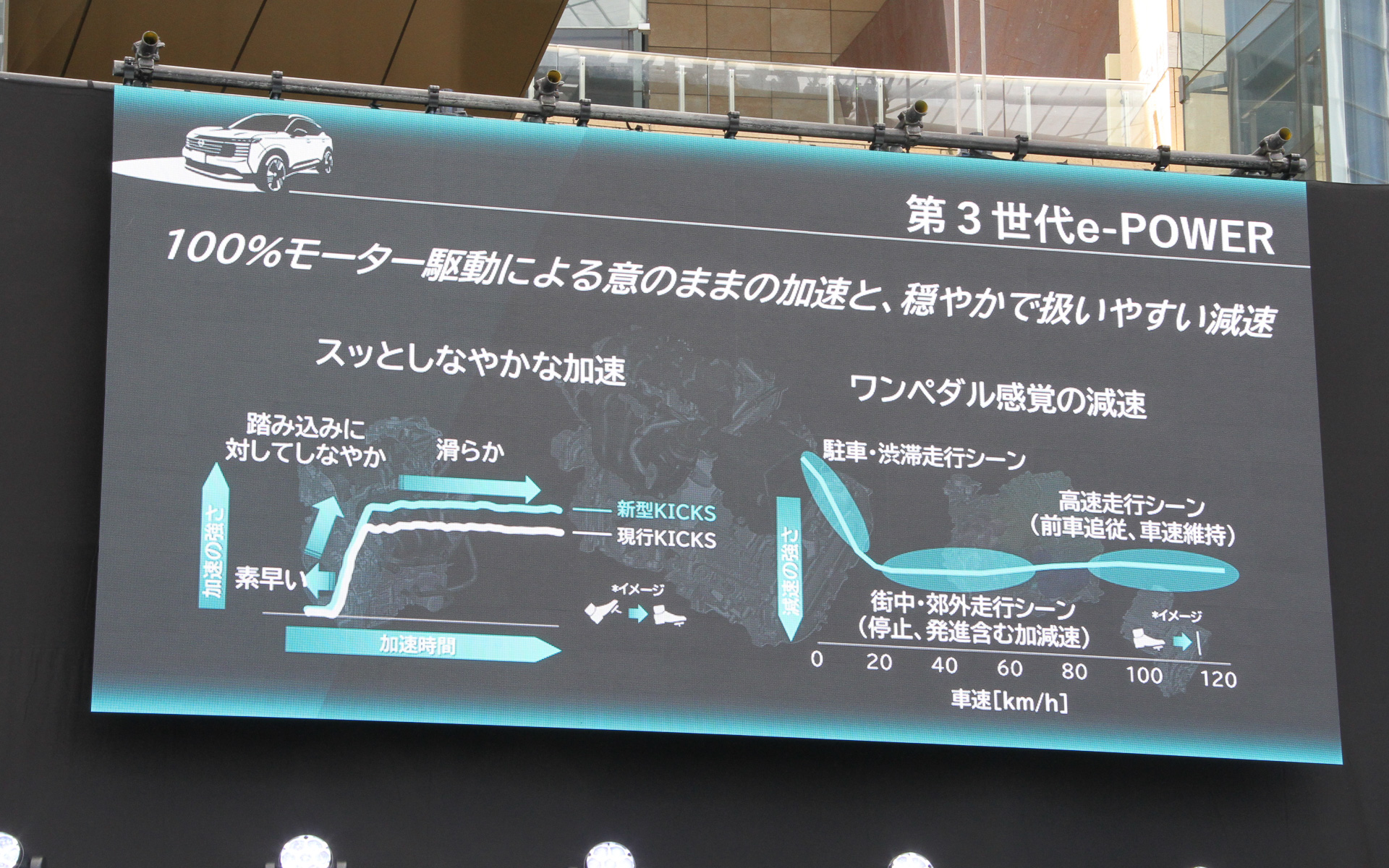 第3世代e-POWERについて