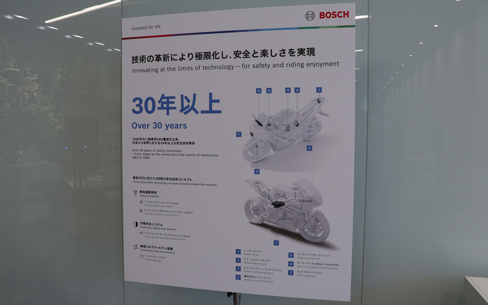 ボッシュの2輪車向け製品解説パネル