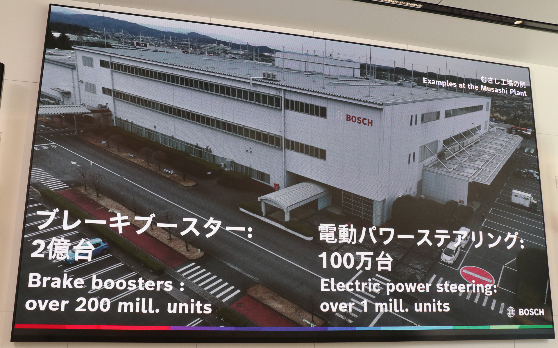 むさし工場ではブレーキブースターの累計生産台数が2億台以上となり、2022年から最終組み立てラインが立ち上げられた電動パワーステアリングも100万台以上を生産