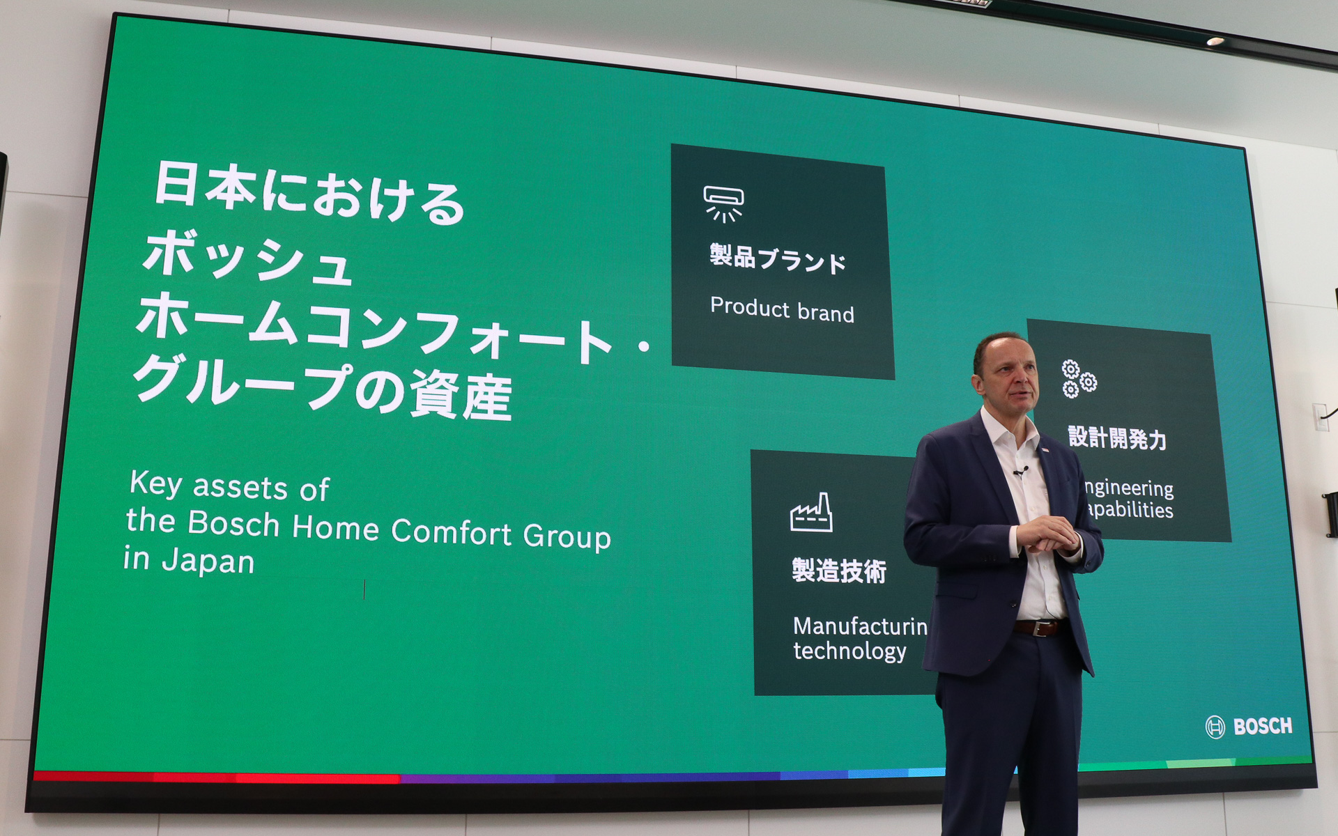 日本のボッシュホームコンフォート・グループが持つ「製品ブランド」「設計開発力」「製造技術」という3つの重要な資産