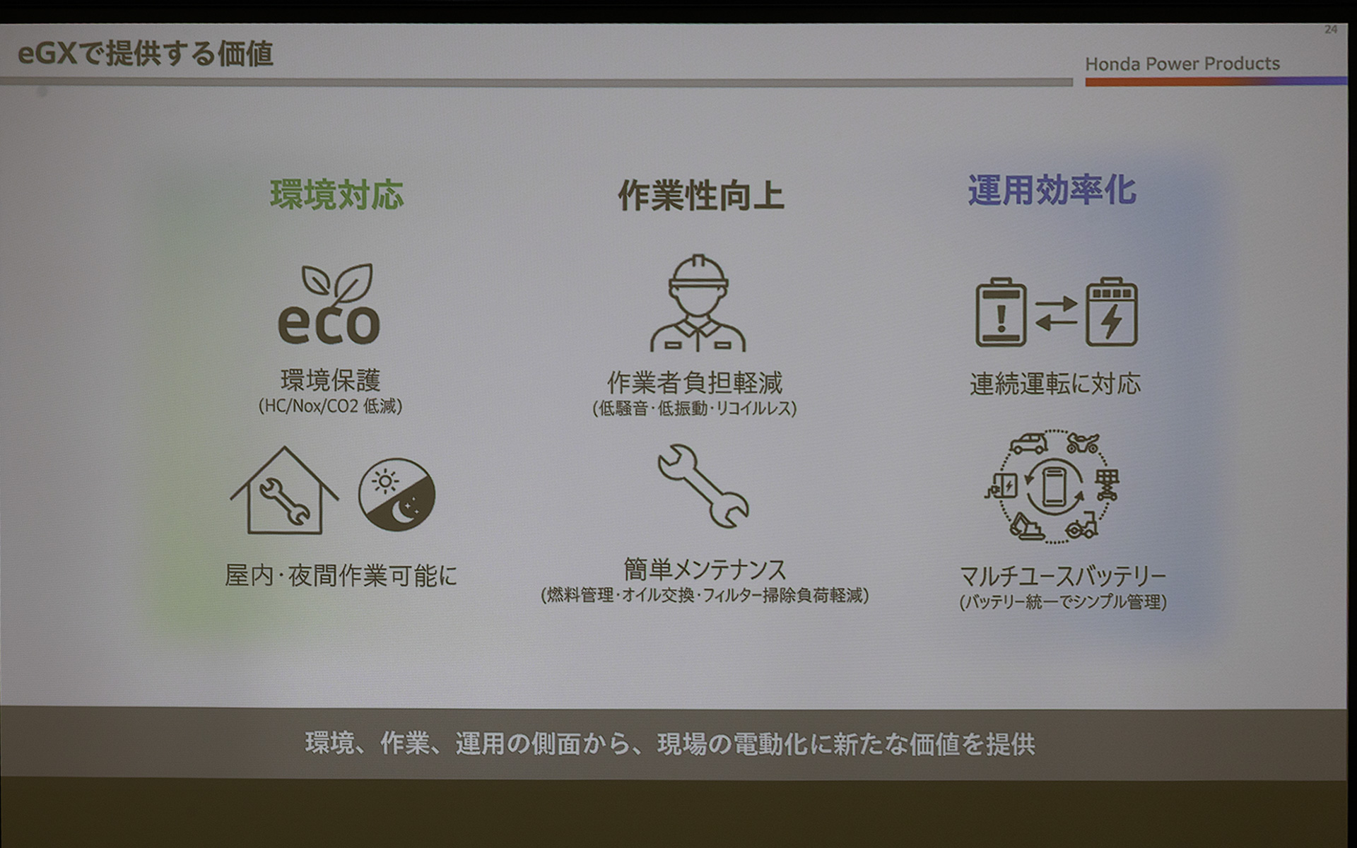 eGXを導入することで得られるメリットについて