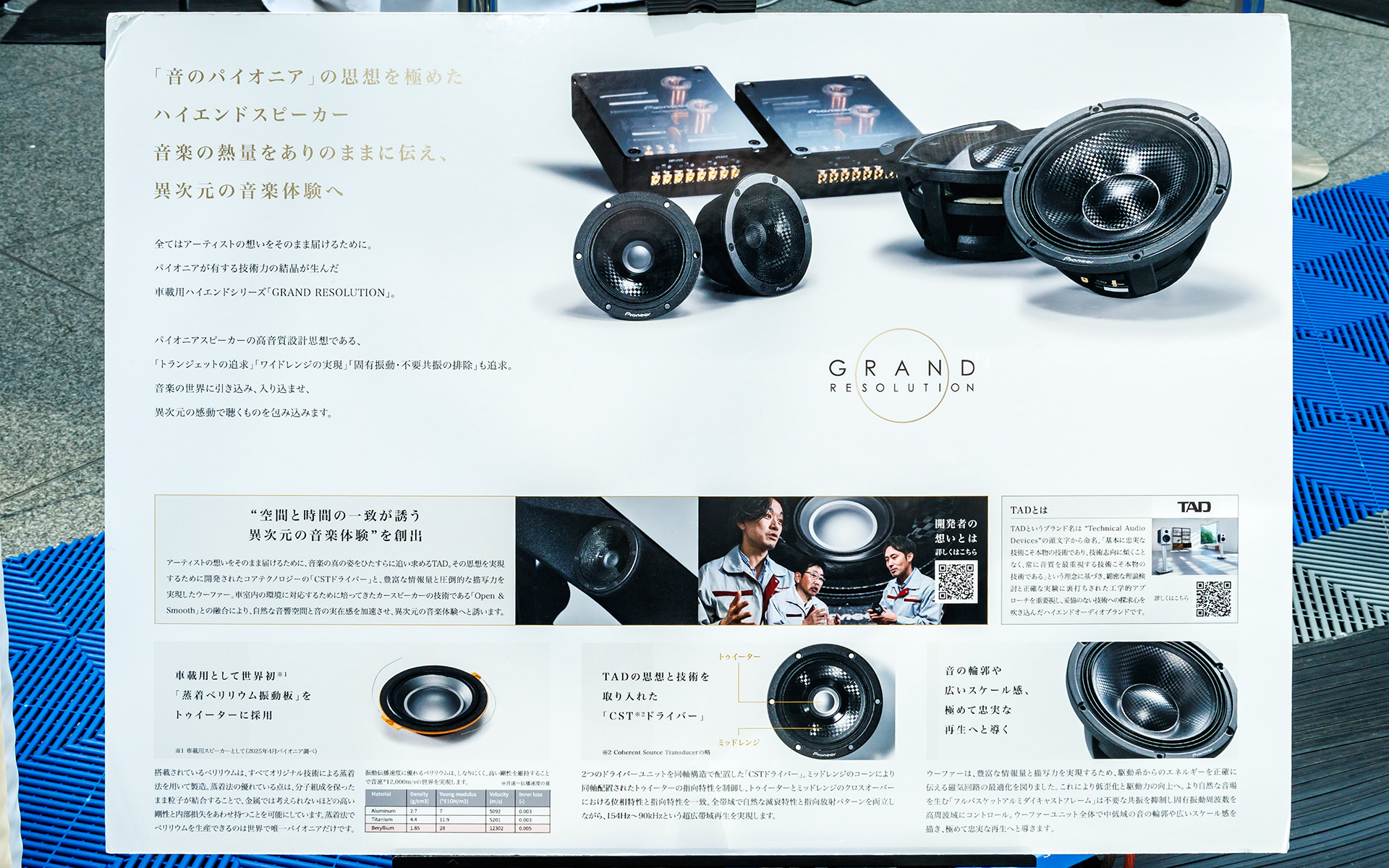 車載用ハイエンドスピーカーのGRAND RESOLUTIONシリーズ