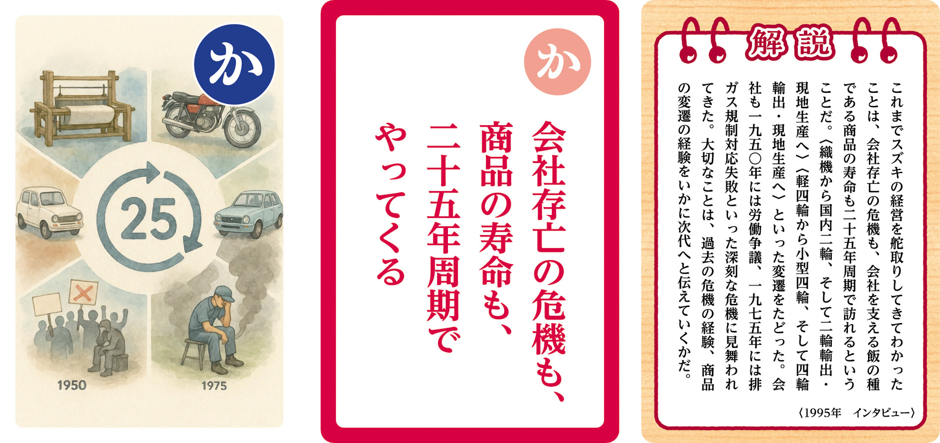 大人用「鈴木 修 語録かるた」の一部