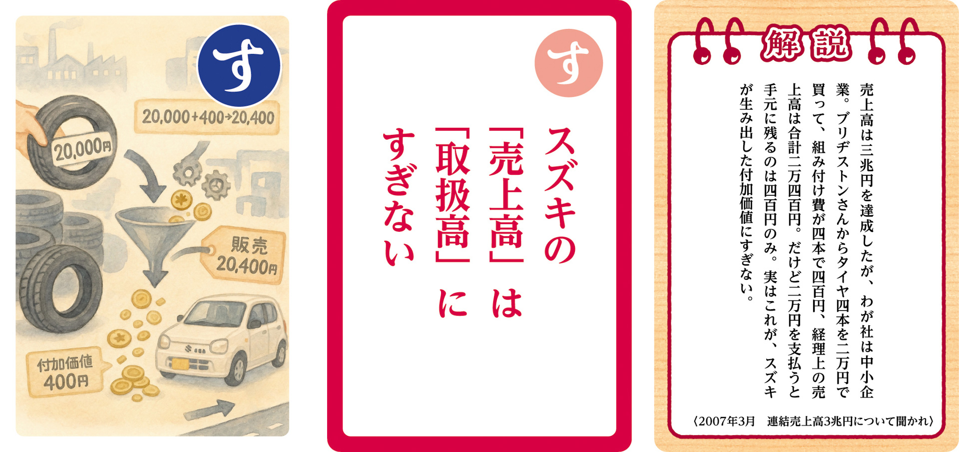 大人用「鈴木 修 語録かるた」の一部