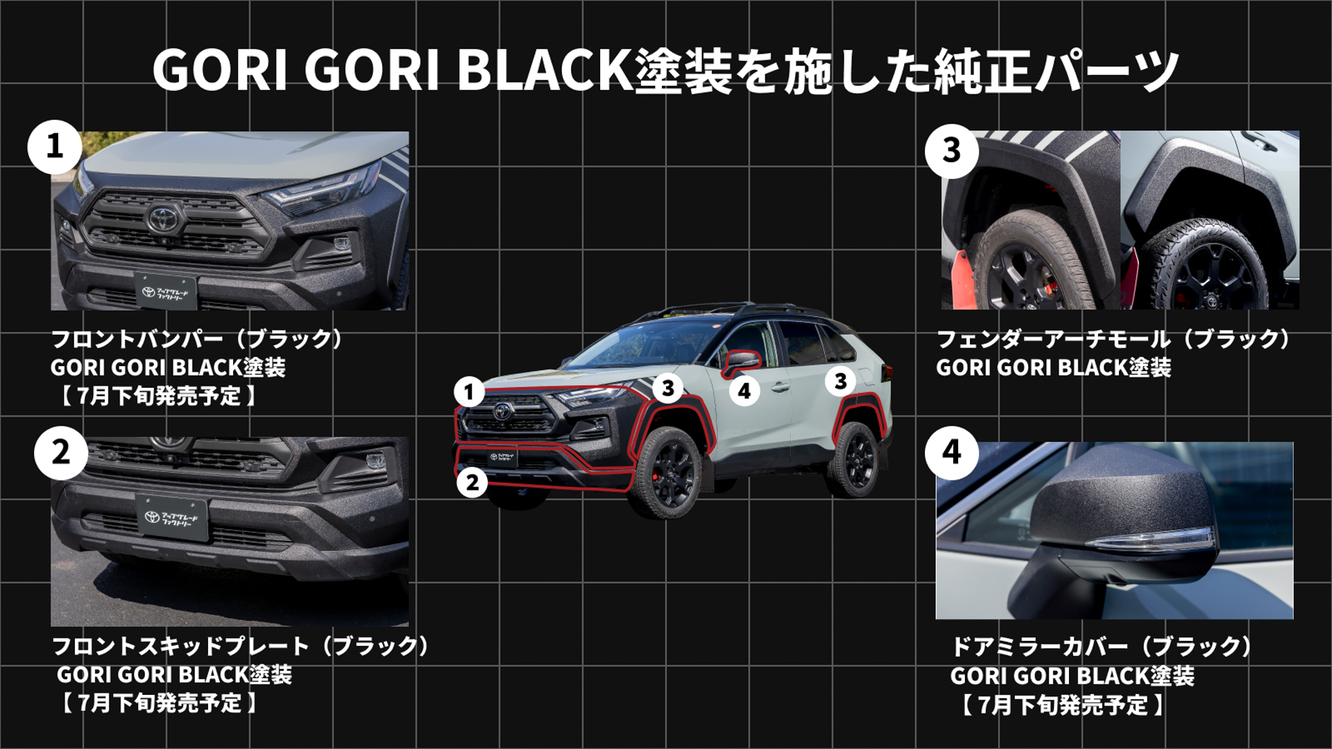 ゴリゴリブラック塗装アイテムは今後も拡大を予定