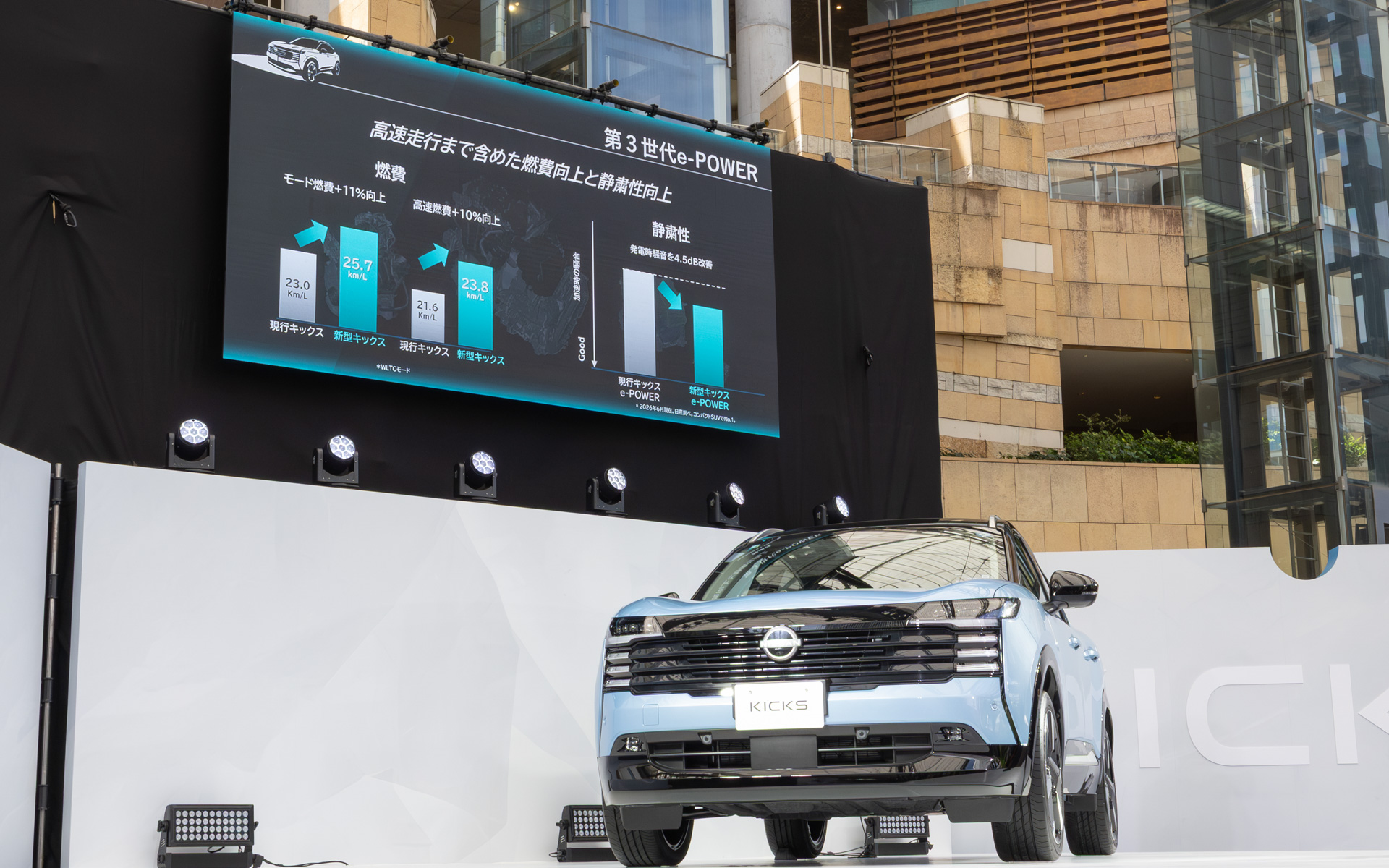 国内向けとして初の第3世代e-POWER搭載車となる新型「キックス」