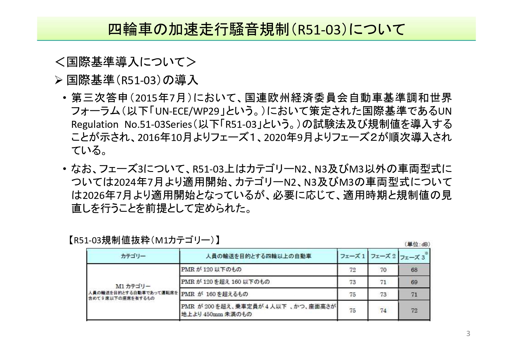 環境省「四輪車走行騒音規制の見直しについて（資料21-2）」抜粋。一般的な乗用車は2024年10月からすでに新型車に適用されており、2026年7月からはロードスターをはじめ、すでに販売されている現行モデル（継続生産車）にも適用される