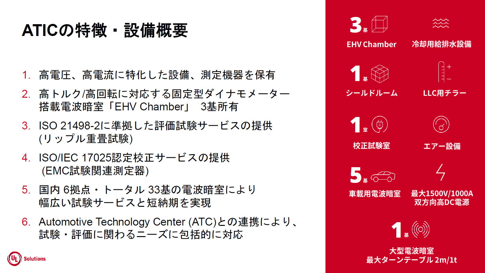 ATICの特徴と設備概要