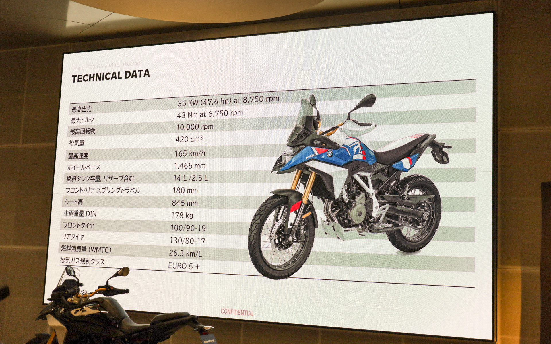新型F 450 GSの主要諸元