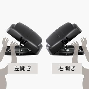 左右どちらからでも開閉できるフレックス機能を備える