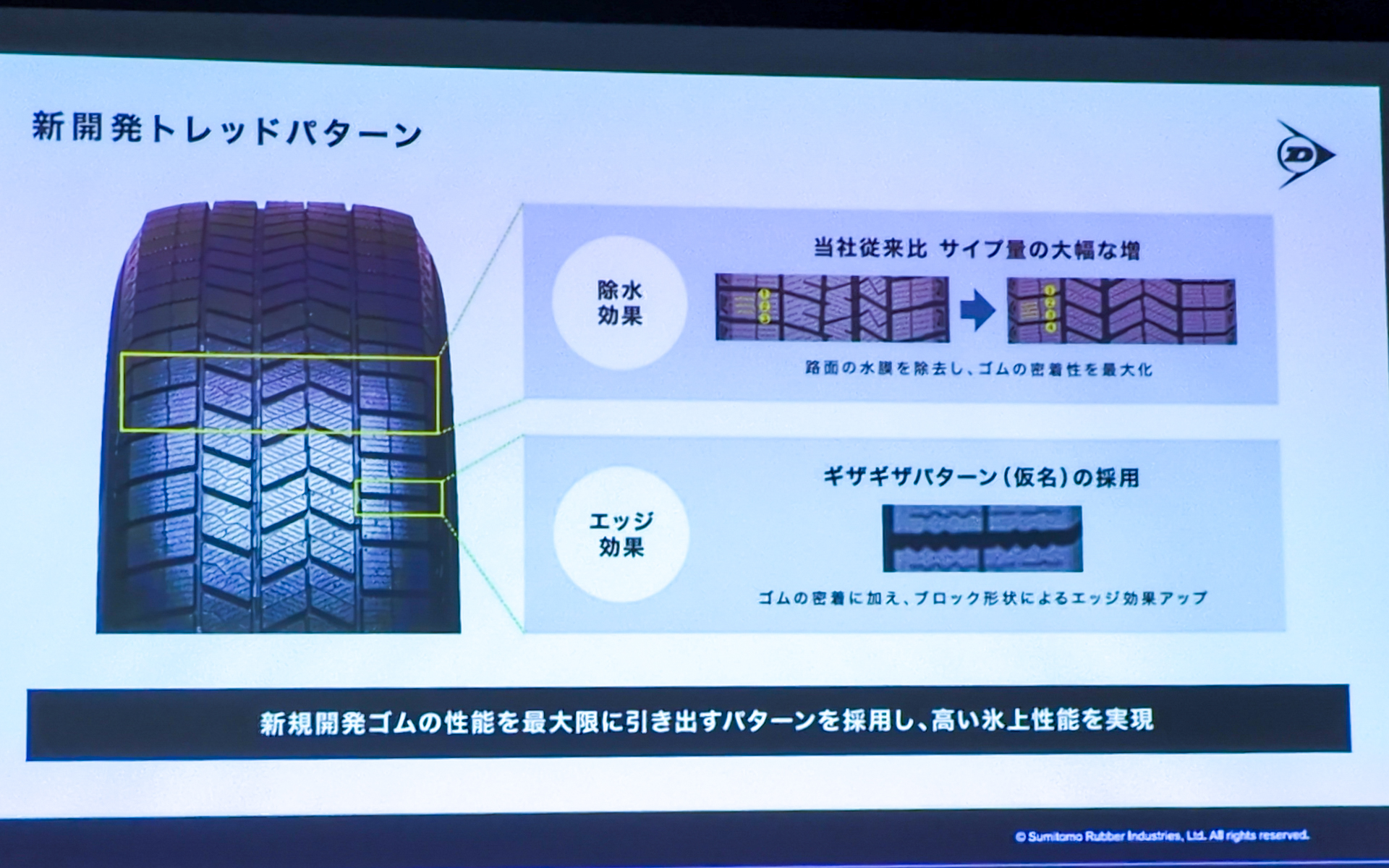 新開発のトレッドパターンを採用