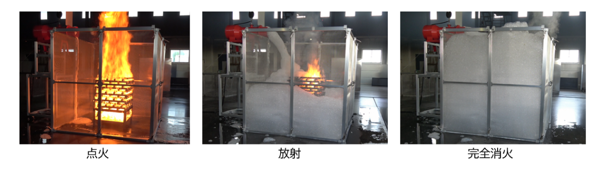 A火災（普通火災）：高発泡による消火試験